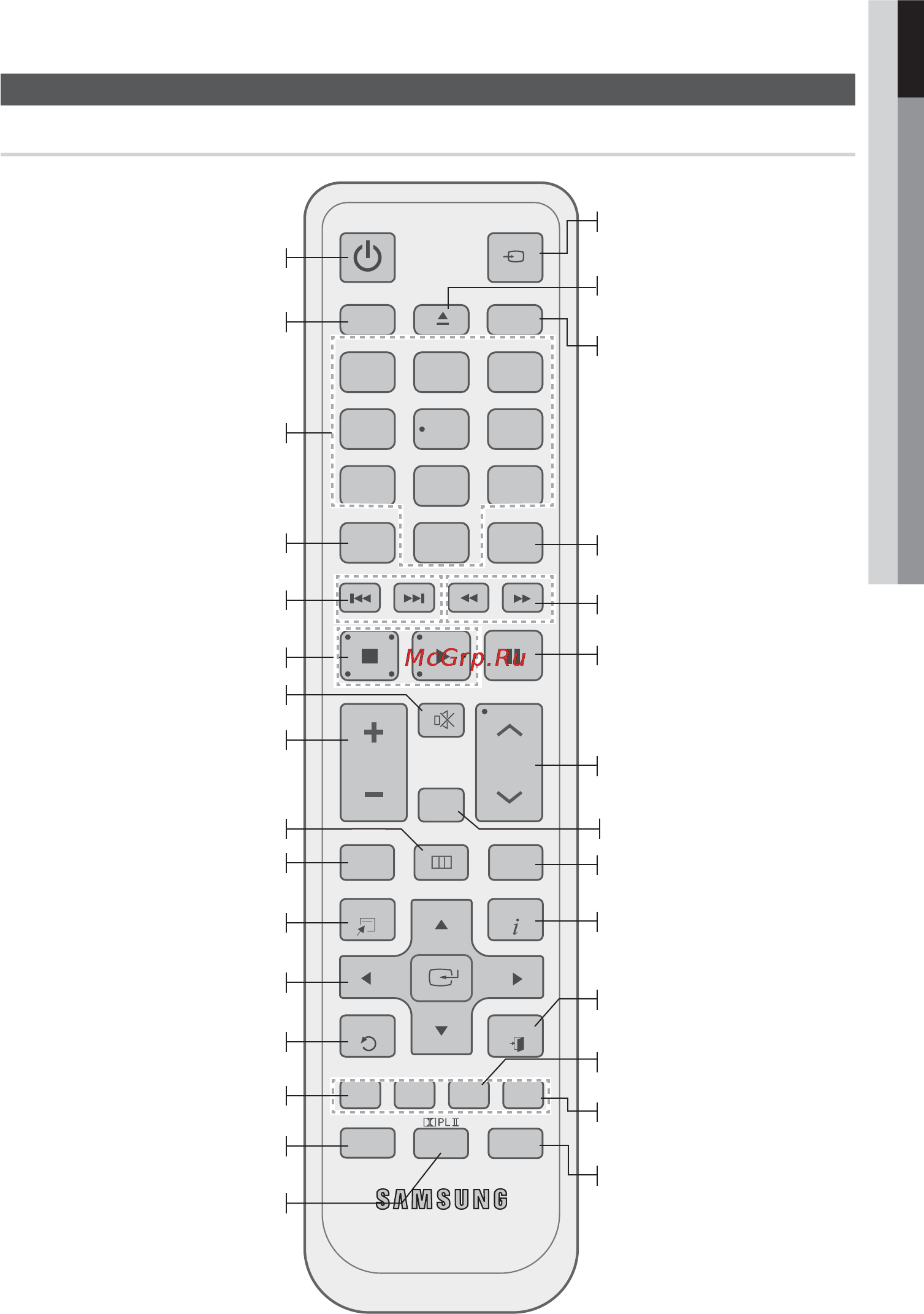 Samsung HT-C5500 [149/268] Огляд пульта дистанційного керування