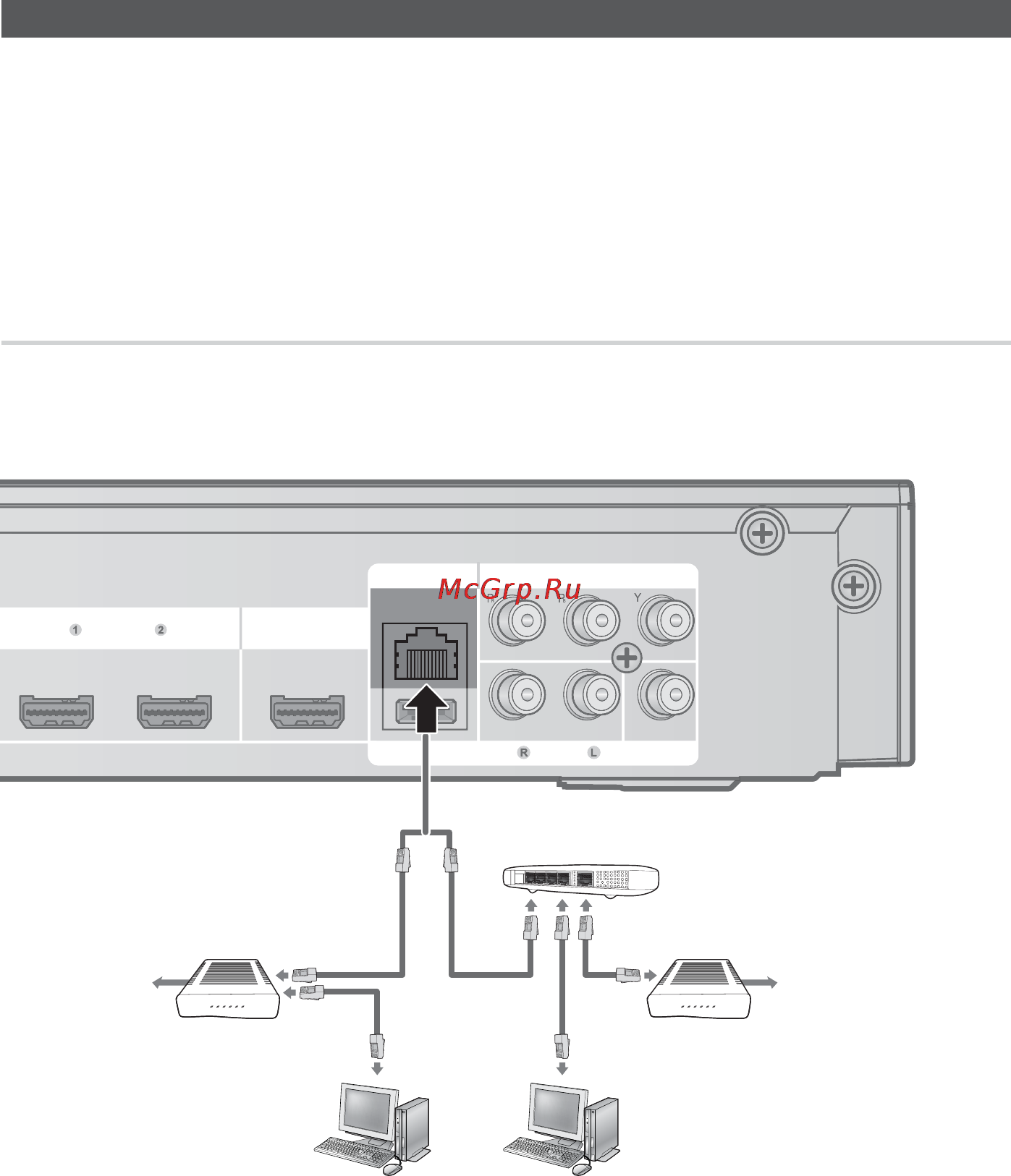 Samsung HT-C5500 [227/268] Байланыстар
