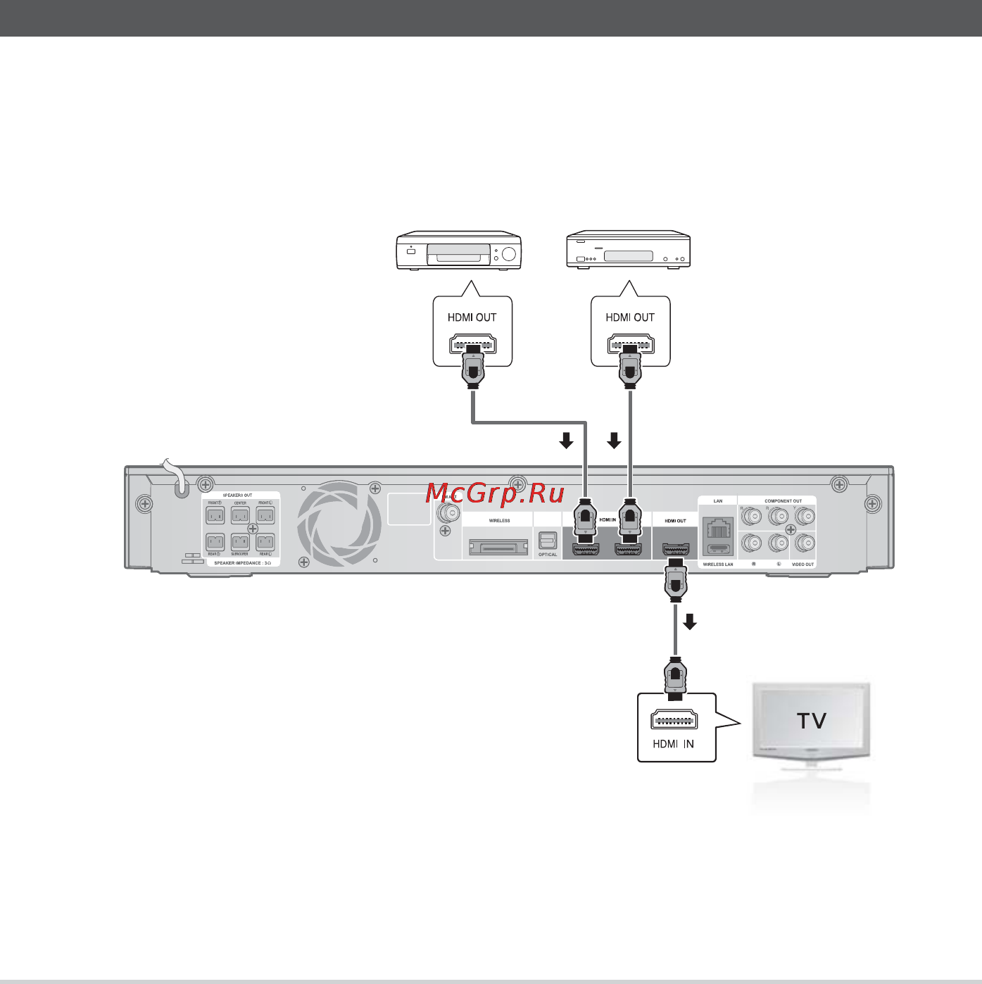 Samsung HT-C5500 [89/268] Hdmi in
