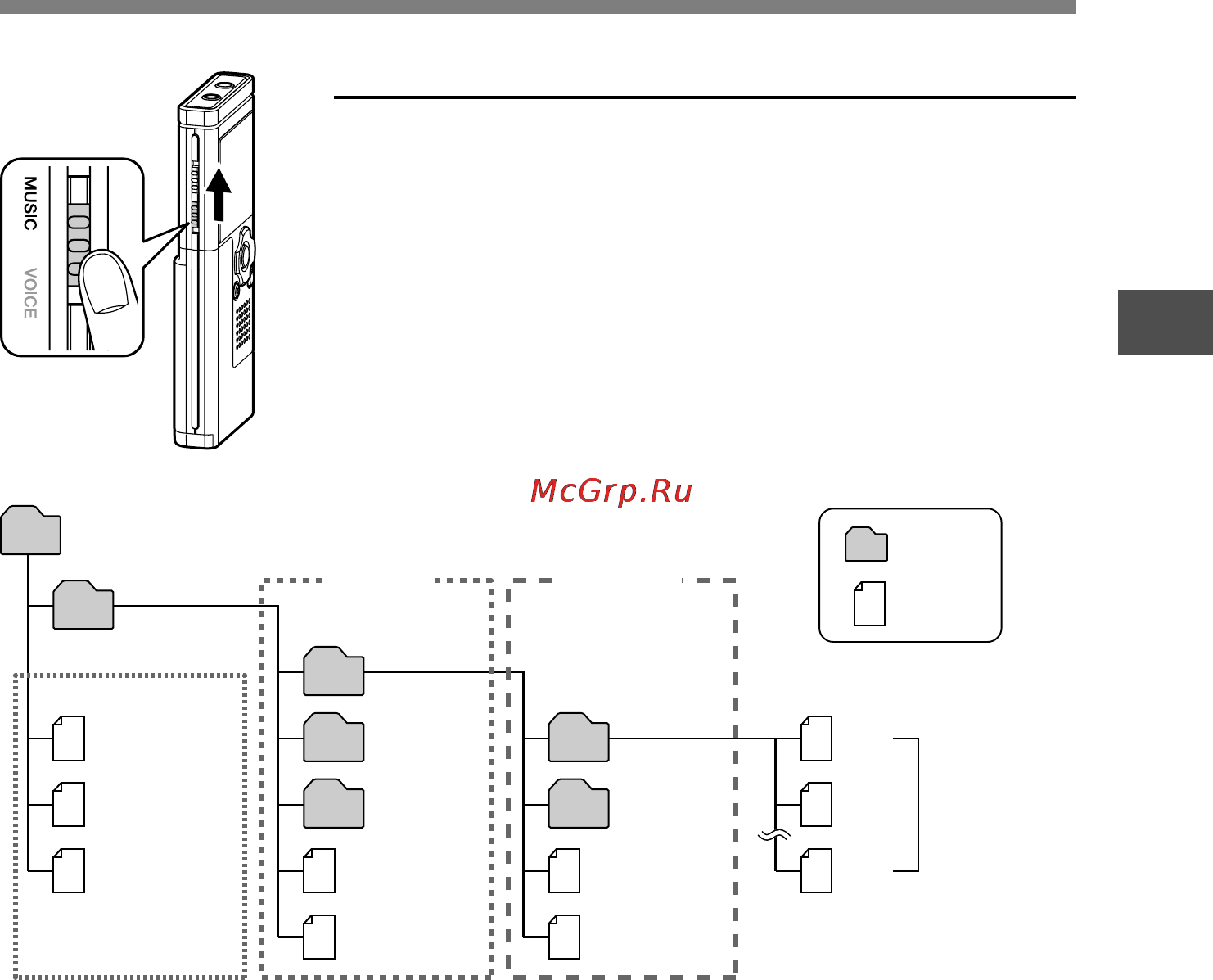 Olympus WS-311M [15/104] Pежим music