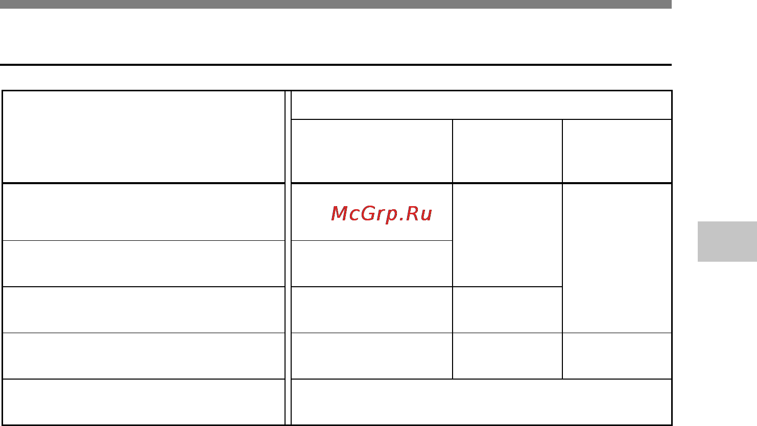 Olympus WS-311M [27/104] Рекомендуемые настройки для условий записи