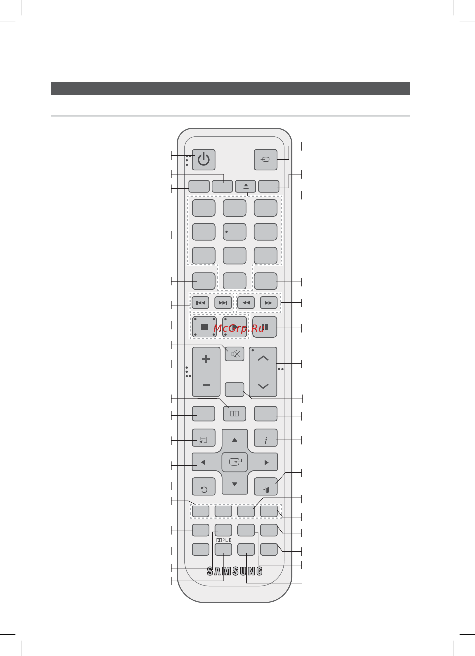 Samsung HT-D7500W [16/78] Начало работы