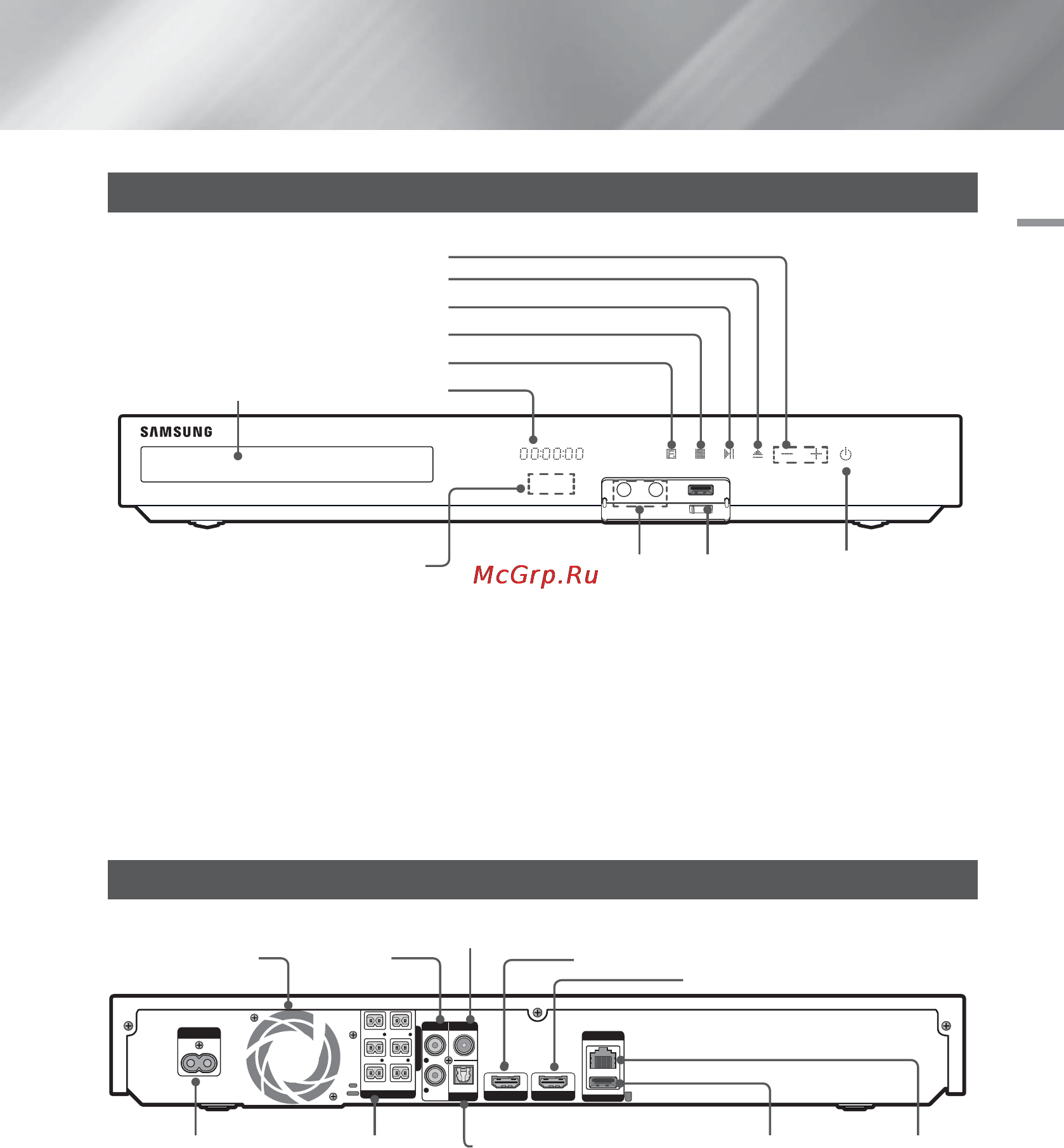 Samsung HT-ES6200 [129/177] Задня панель