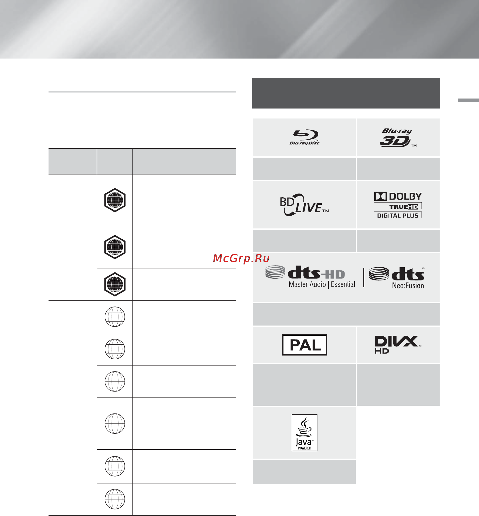 Samsung HT-ES6200 [66/177] Өнім ойнататын дискілердің логотиптері