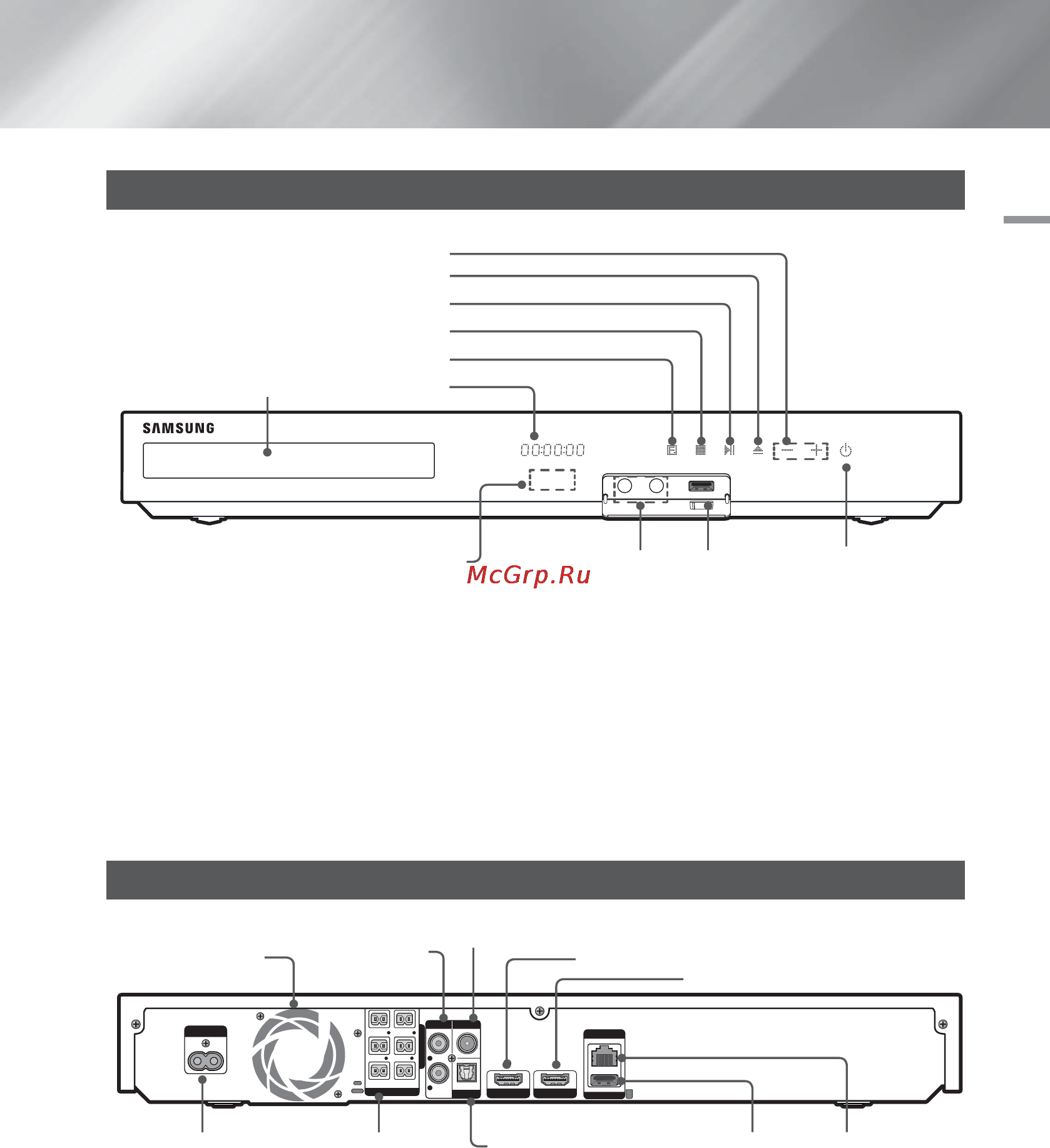 Samsung HT-ES6200 [70/177] Алдыңғы панель