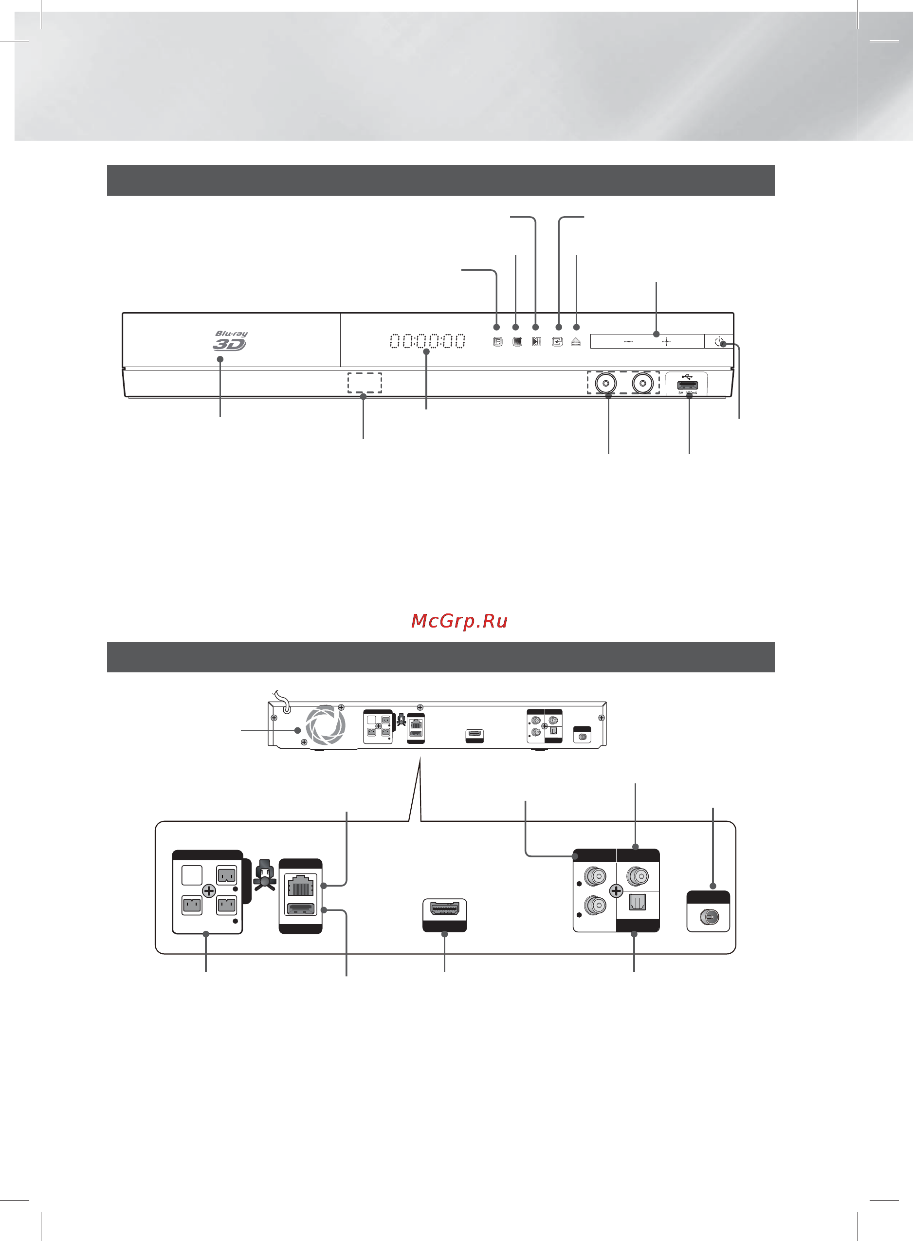 Samsung HT-ES4200 [12/183] Начало работы