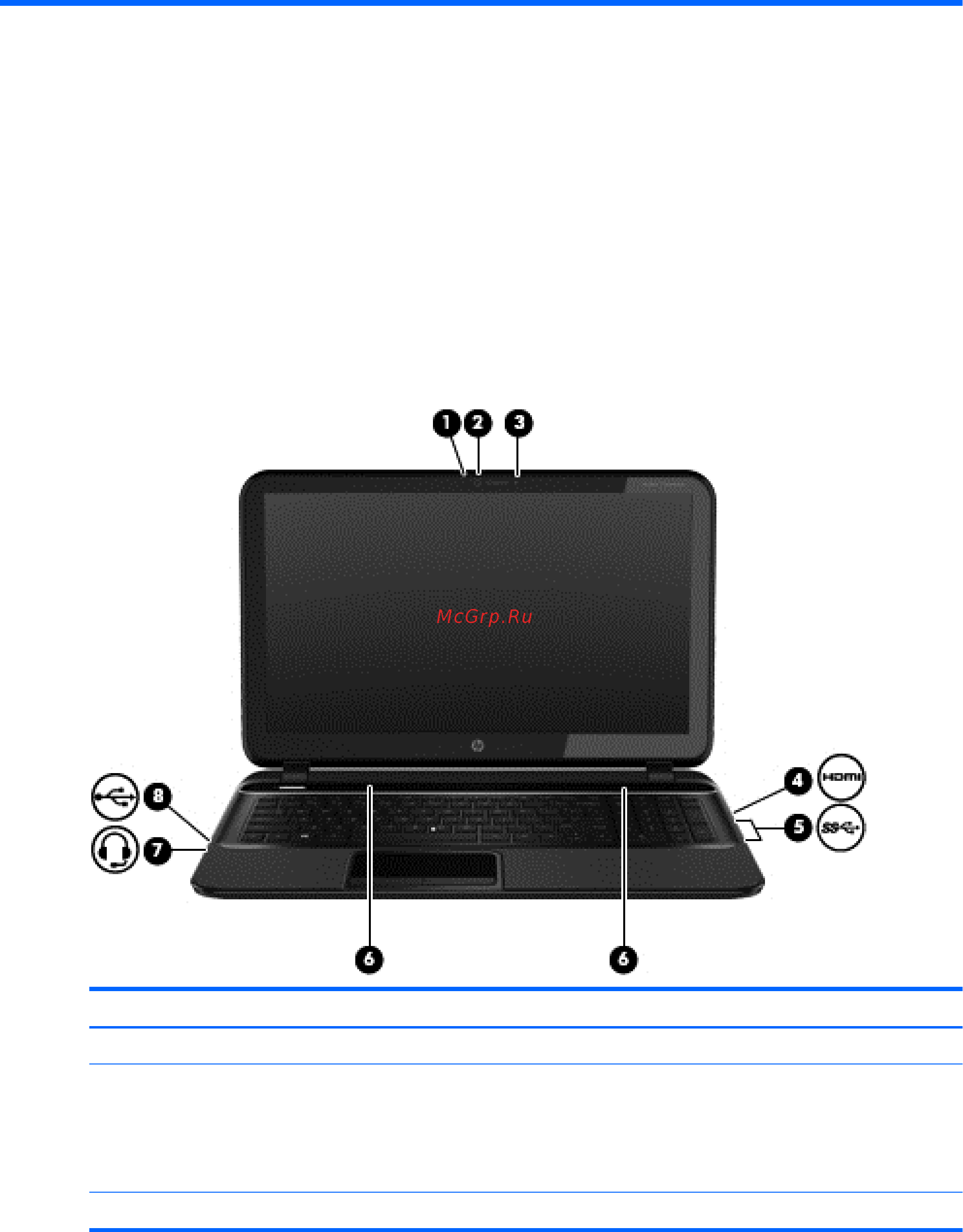 HP Pavilion Sleekbook 15-b122er D2Y45EA [33/87] Использование развлекательных возможностей