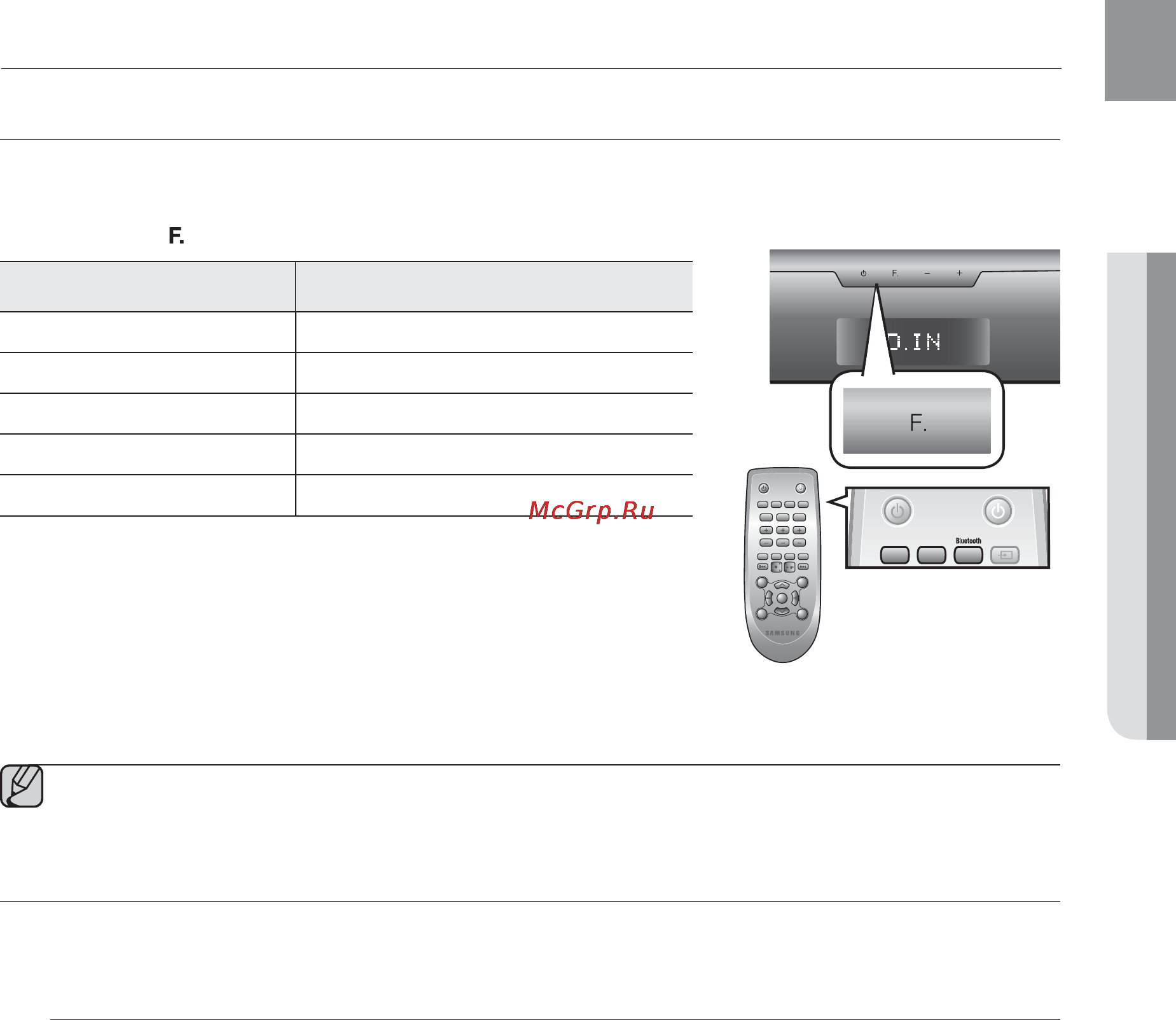 Samsung HW-H355 [13/23] Функции