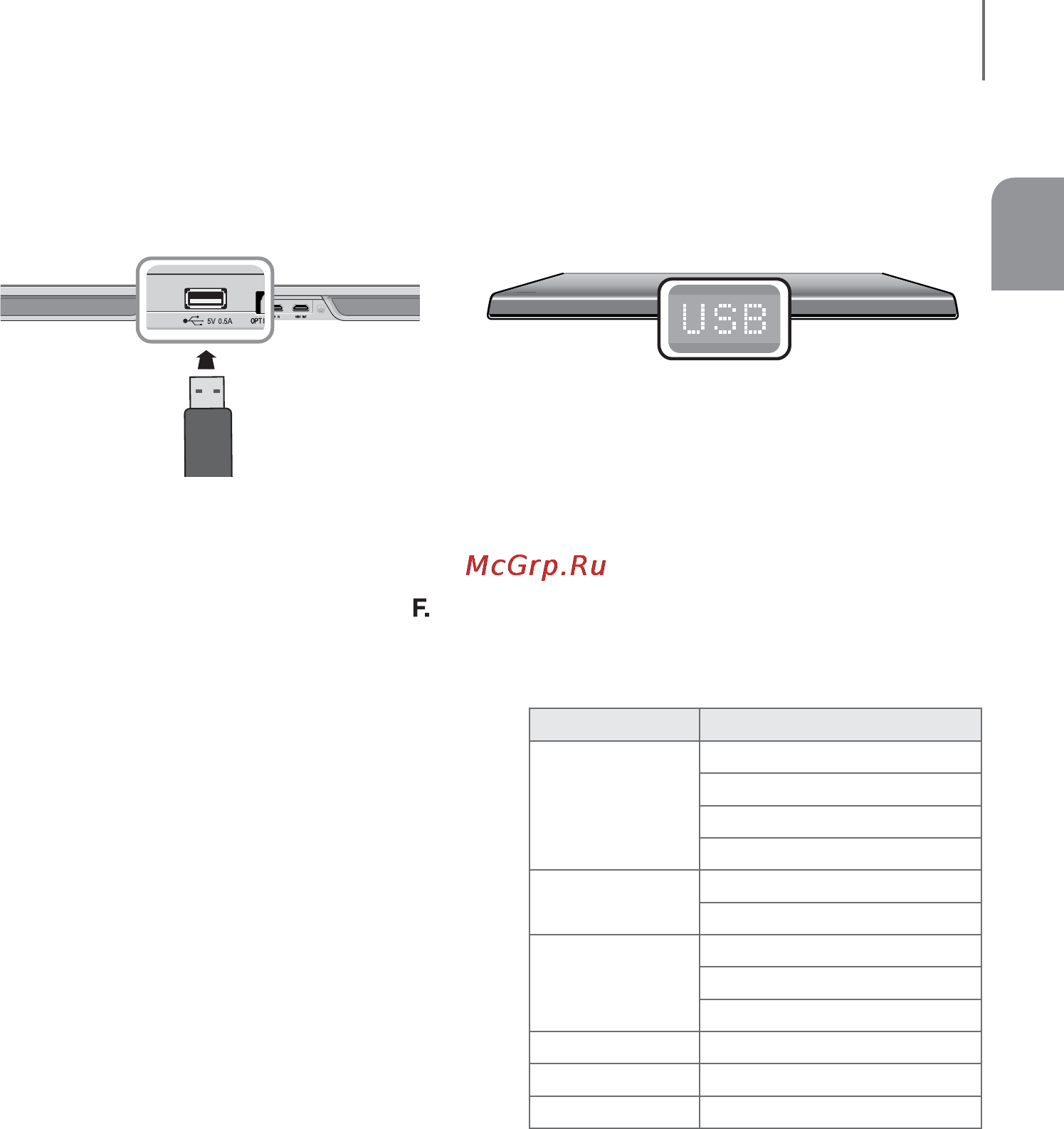 Samsung HW-H600 [19/69] Перед подключением устройства usb