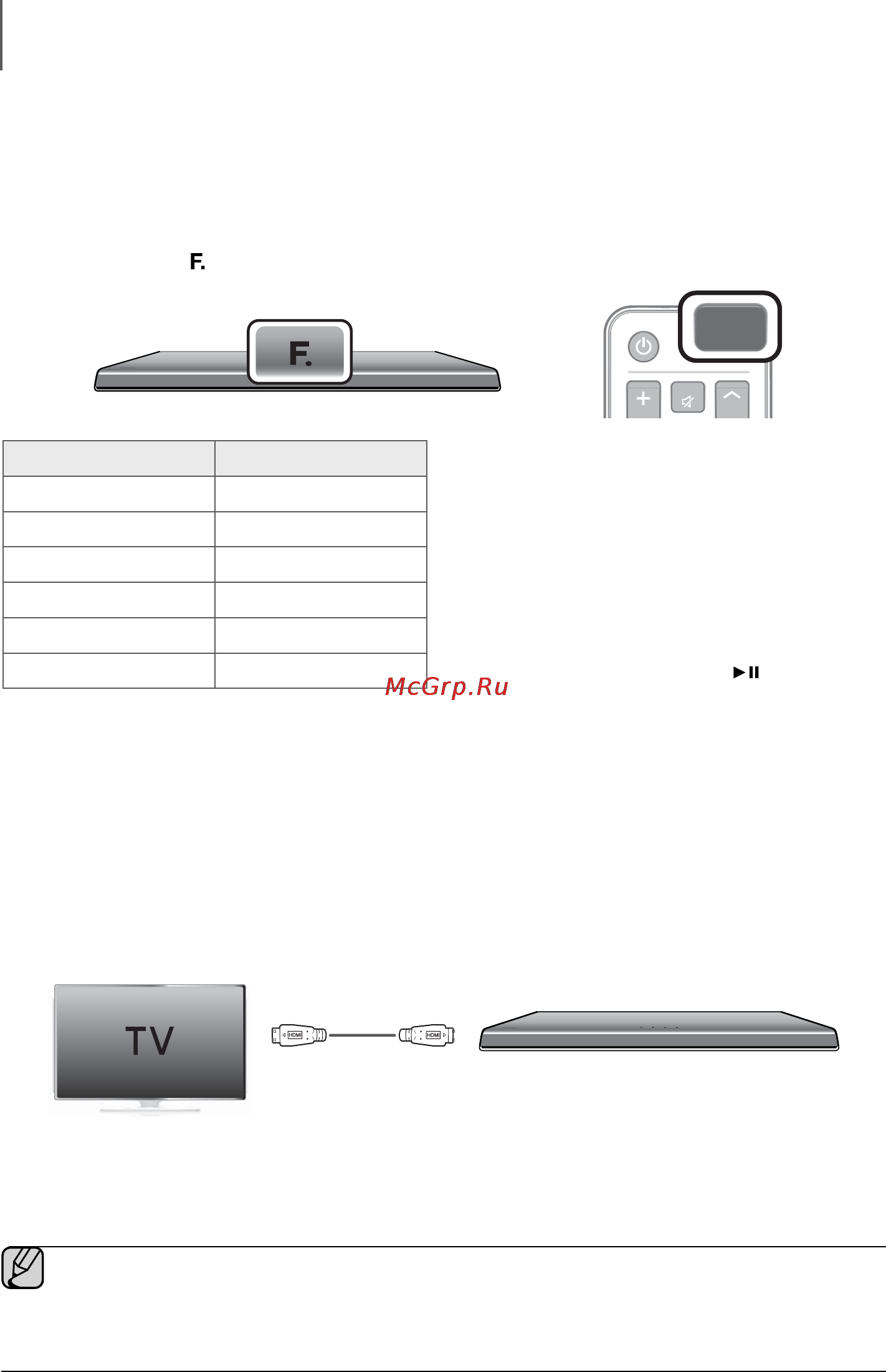 Samsung HW-H600 [37/69] Функциялар