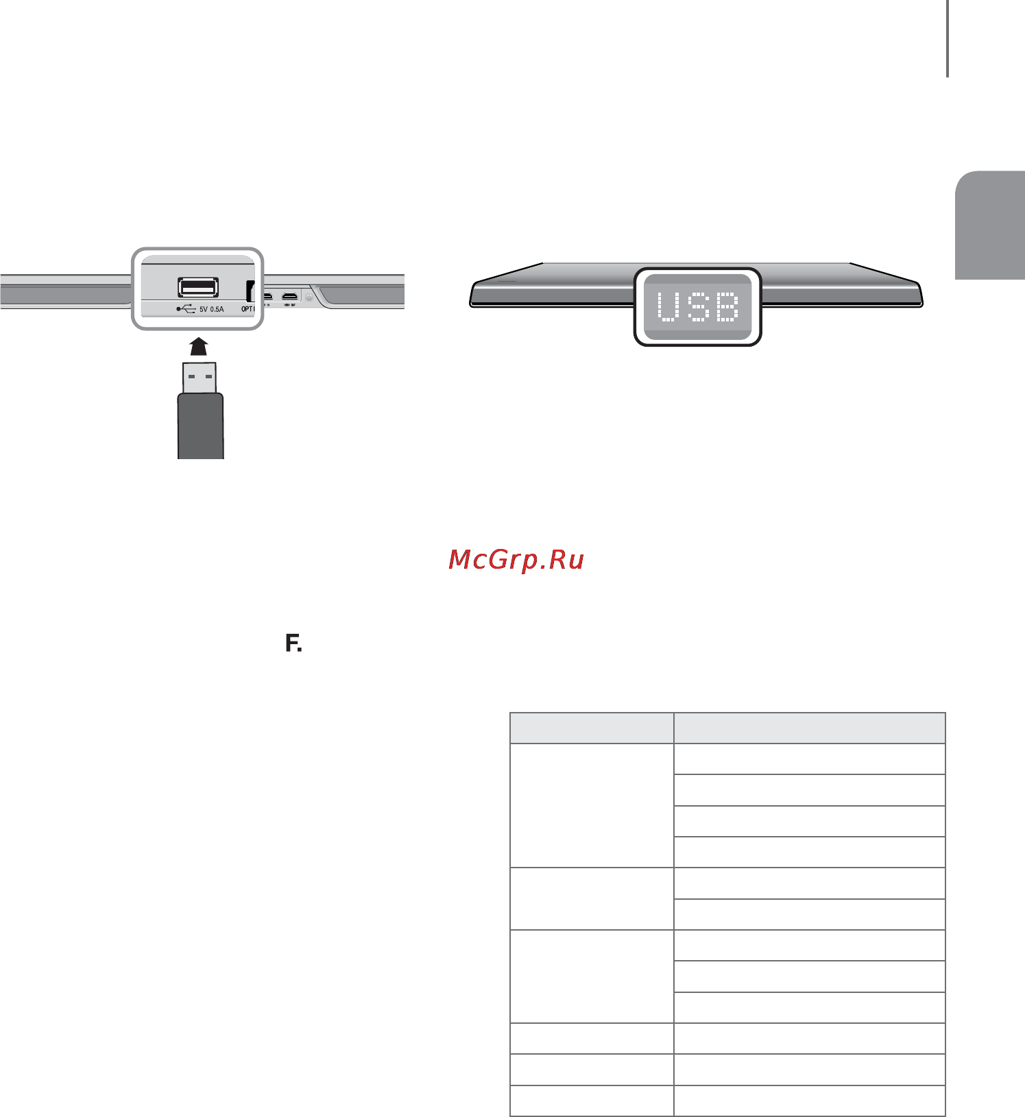 Samsung HW-H600 [42/69] Usb құрылғысын қоспас бұрын