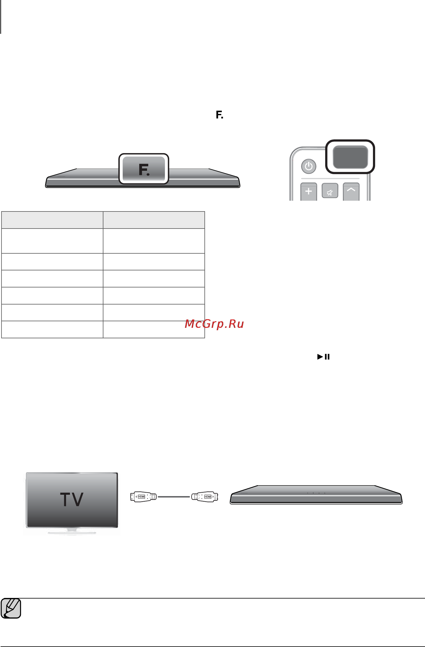 Samsung HW-H600 [60/69] Функції