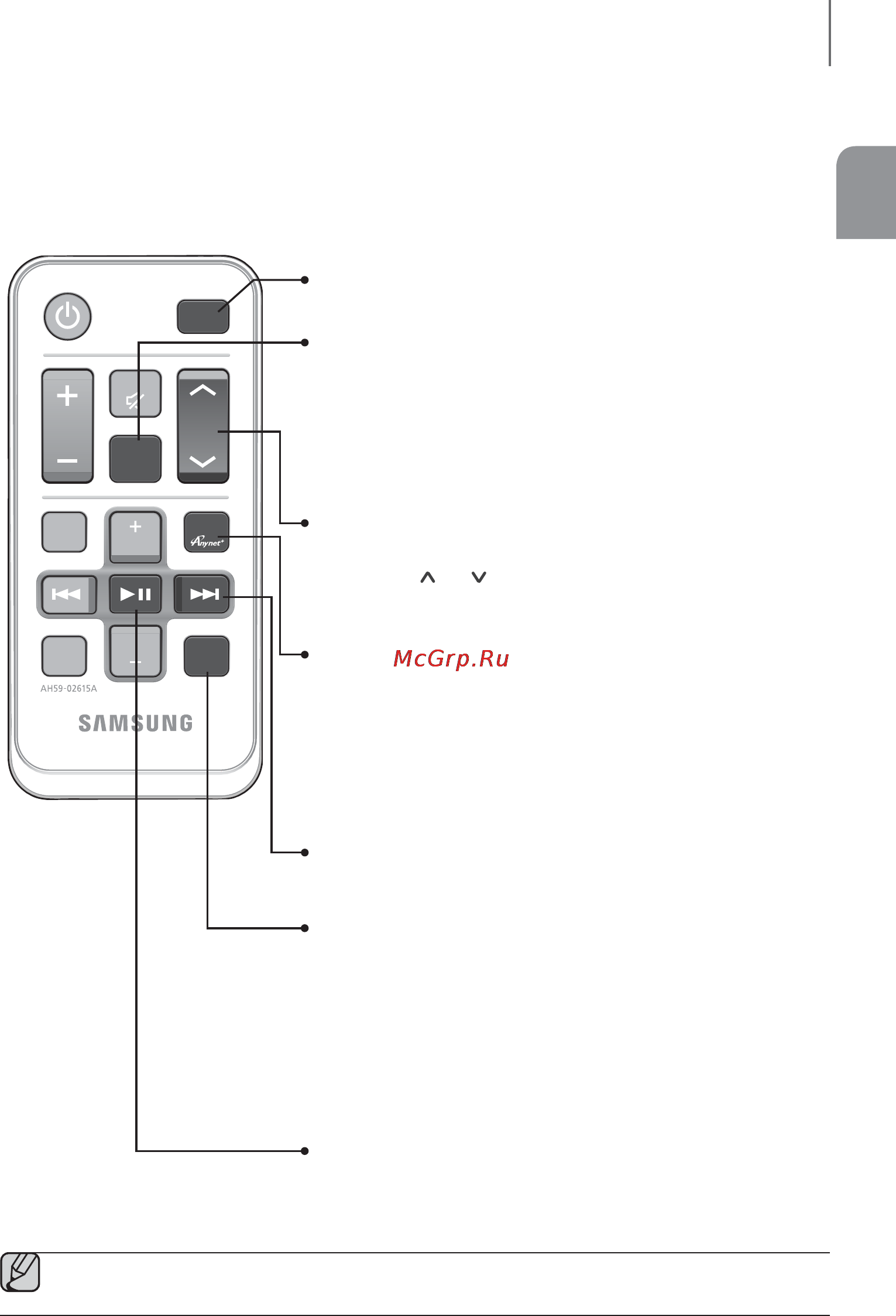 Samsung HW-H600 [9/69] Пульт дистанционного управления