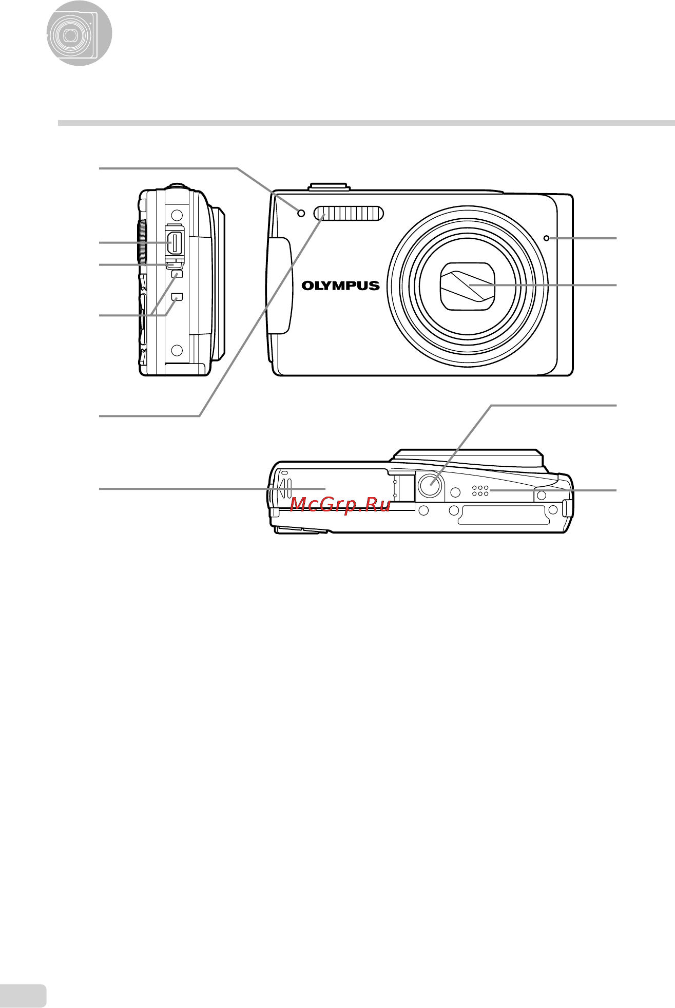 Olympus MJU-1060 [6/76] Названия частей