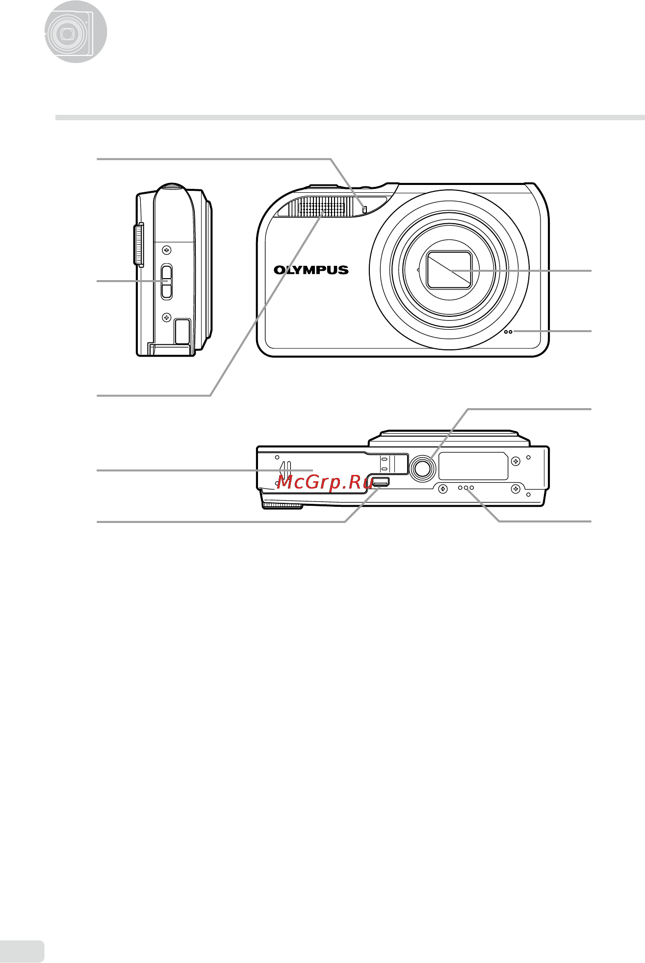 Olympus MJU-5000 [6/67] Названия частей