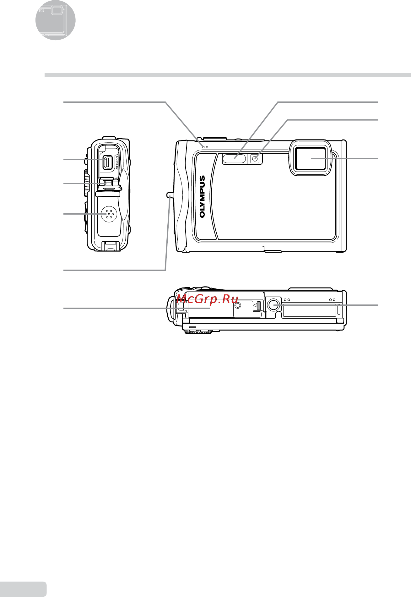 Olympus MJU TOUGH-8000 [6/82] Названия частей