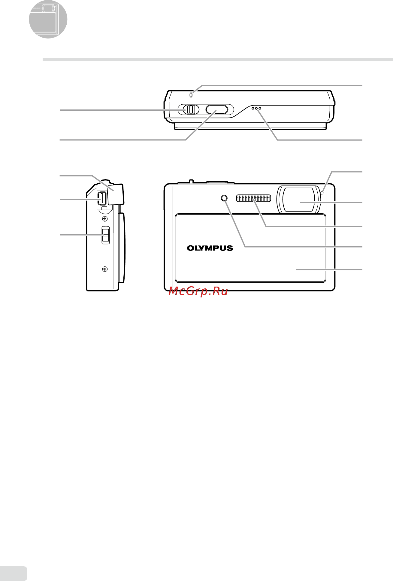 Olympus STYLUS 1040 [6/63] Названия частей