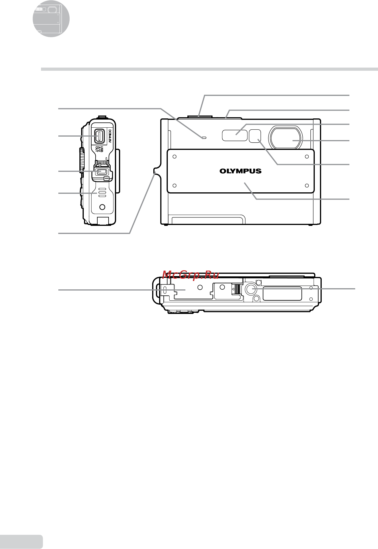 Olympus STYLUS 1050 SW [6/80] Названия частей