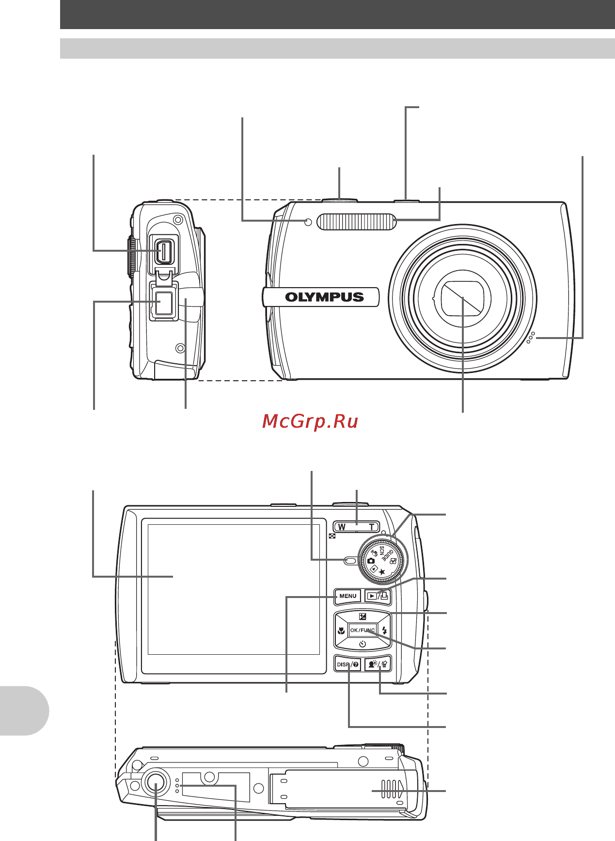 Olympus STYLUS 1200 [76/81] Расположение элементов