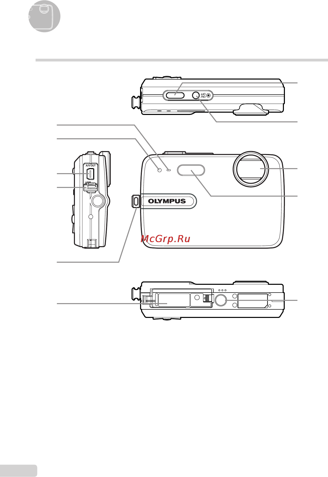 Olympus STYLUS 550WP [6/62] Названия частей