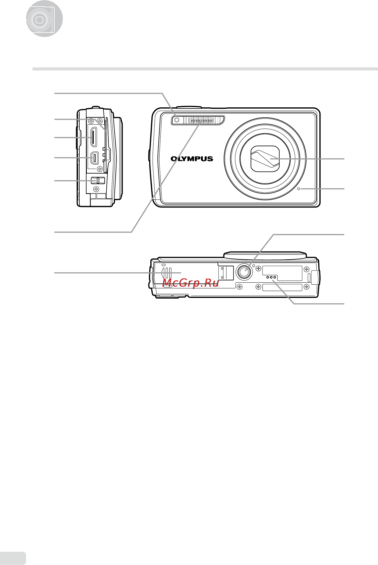 Olympus MJU-7000 [6/68] Названия частей