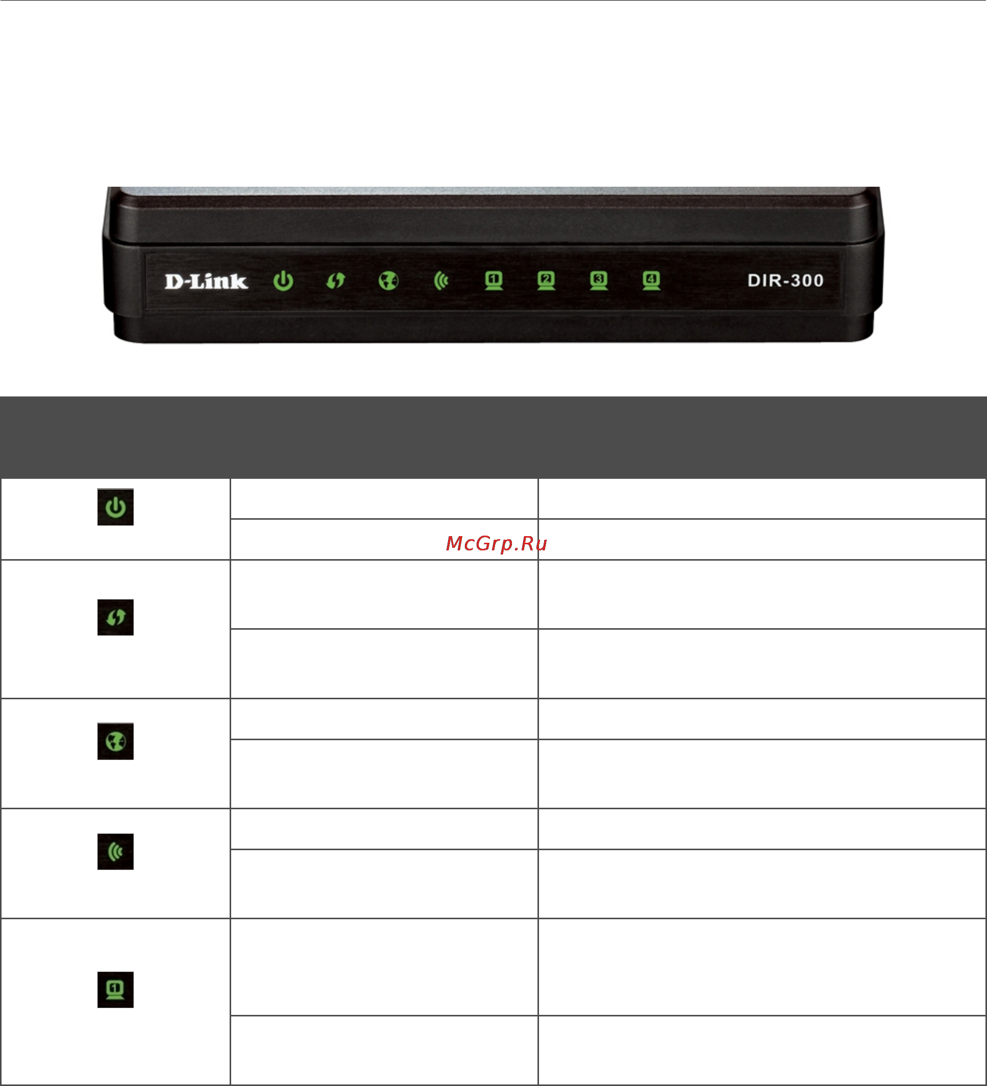 D-Link Router DIR-300/A/C1 [10/166] Внешний вид устройства