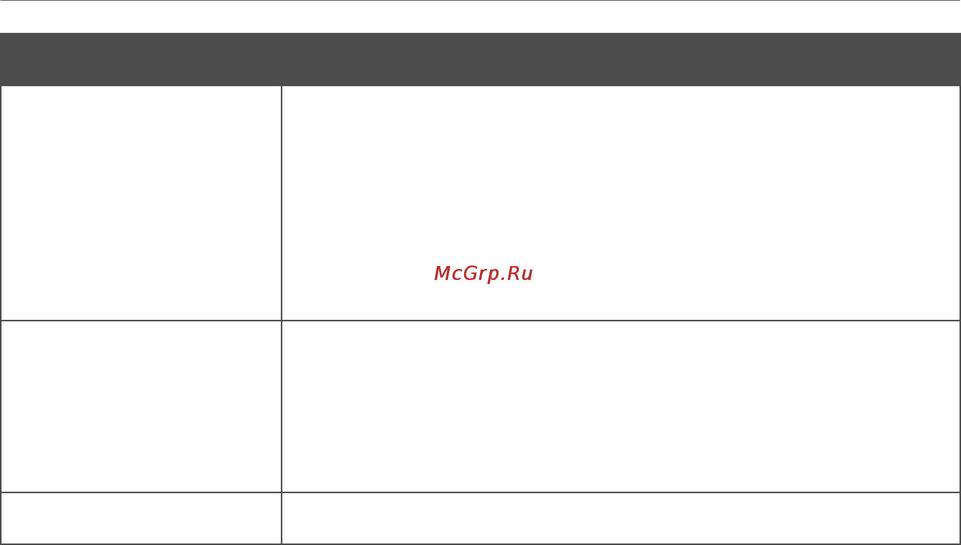 D-Link Router DIR-300/A/C1 Инструкция по эксплуатации онлайн [142/166] 84399