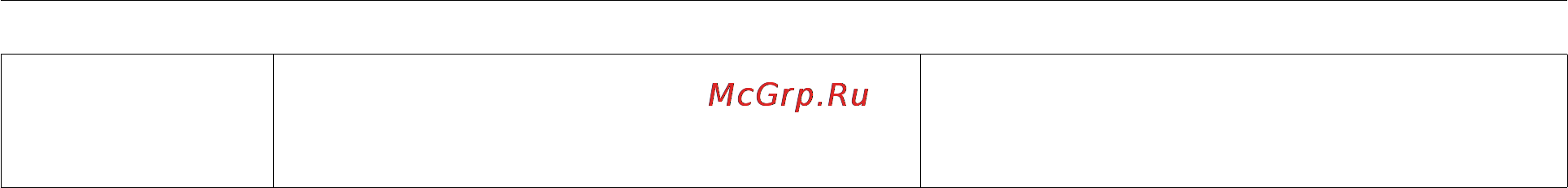 D-Link Router DIR-300/A/C1 [166/166] Wps wi fi protected setup безопасная настройка беспроводной сети