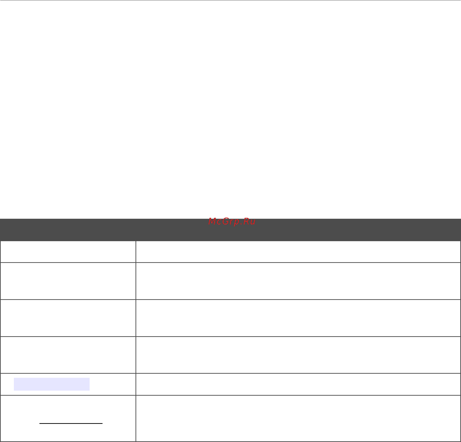 D-Link Router DIR-300/A/C1 [5/166] Аудитория и содержание