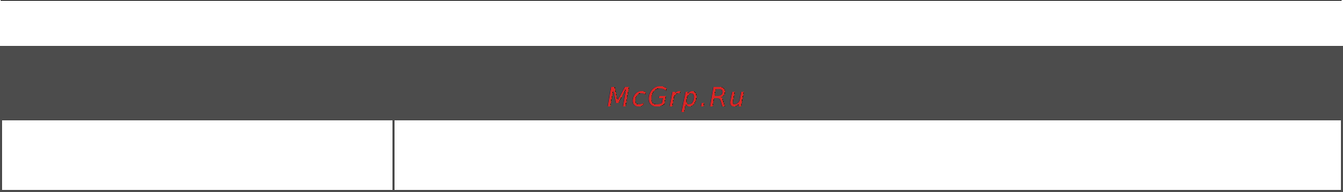D-Link Router DIR-300/A/C1 Инструкция по эксплуатации онлайн [73/166] 84399