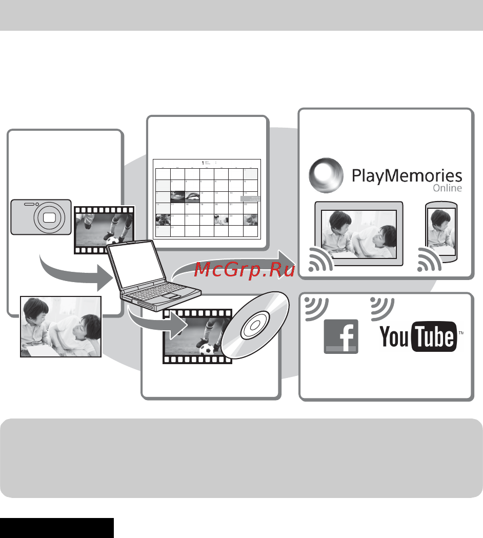 Sony Cyber-shot DSC-TX30 Orange [28/120] Features of playmemories home