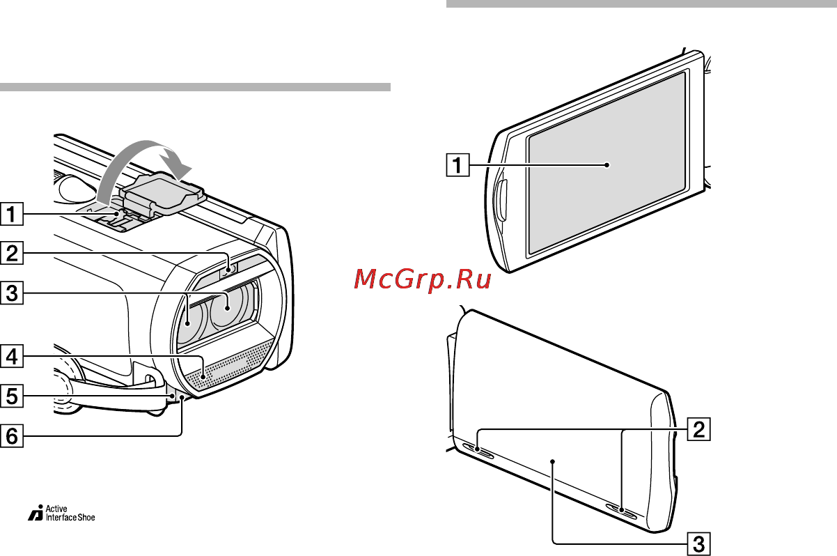 Sony HDR-TD30E [11/84] В круглых скобках указаны номера страниц для справок