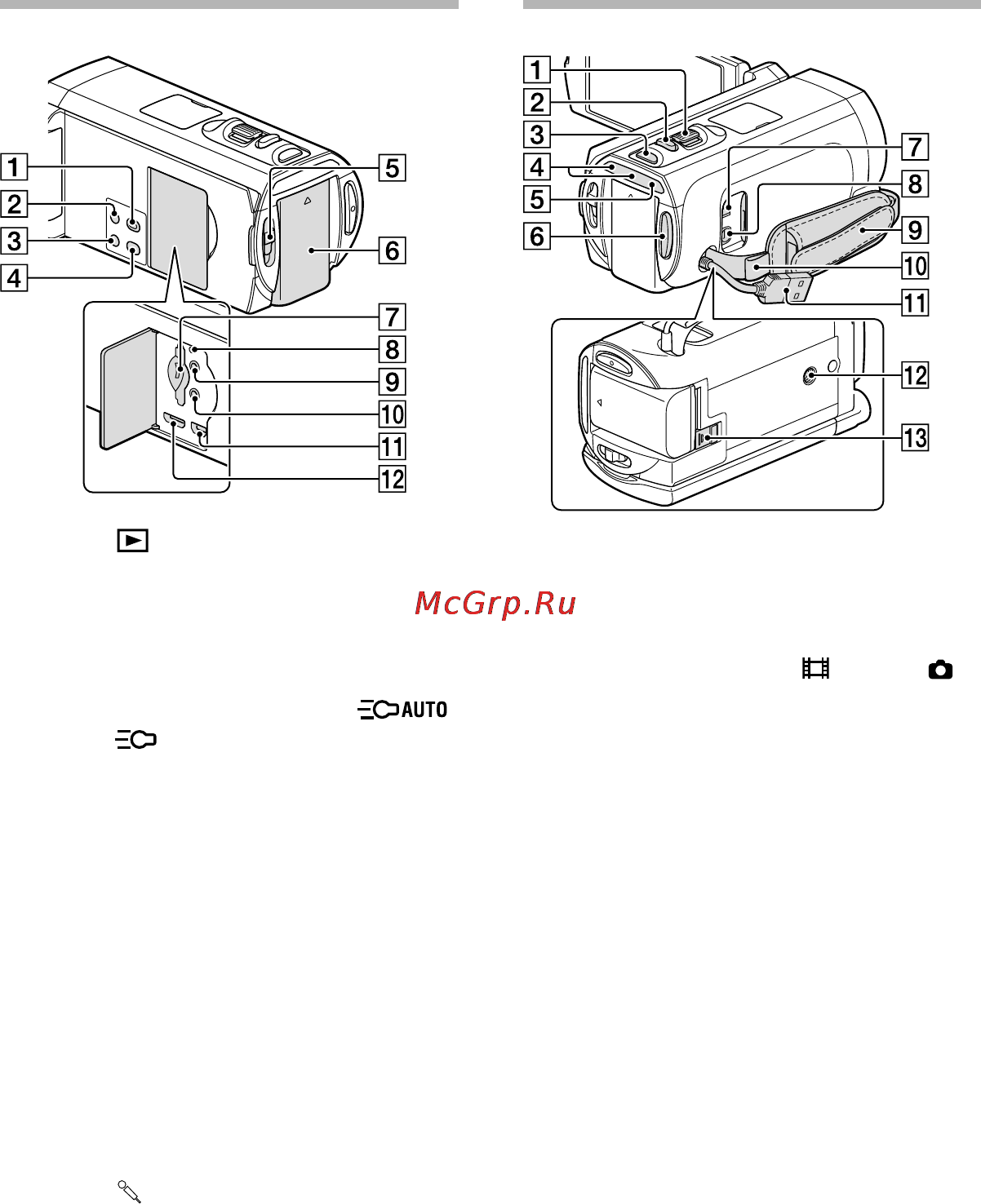 Sony HDR-TD30E Инструкция по эксплуатации онлайн [12/84] 84415