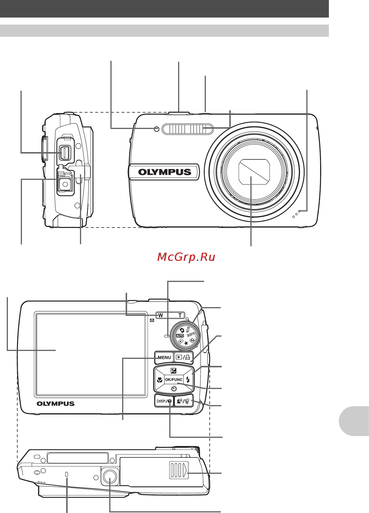 Olympus MJU-840 [73/79] Схема устройства фотокамеры