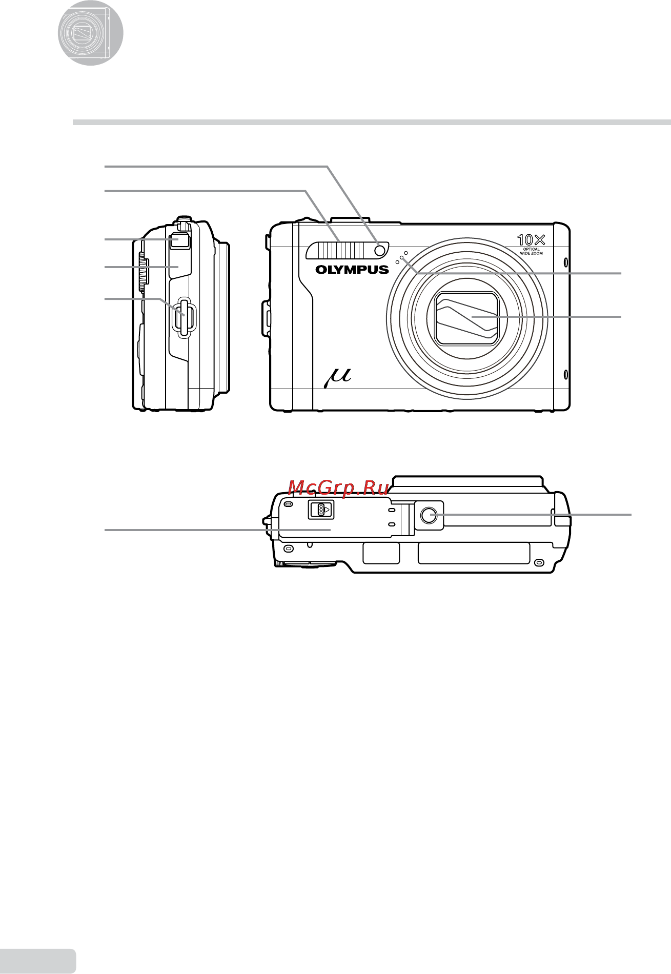 Olympus STYLUS 9000 [6/73] Названия частей