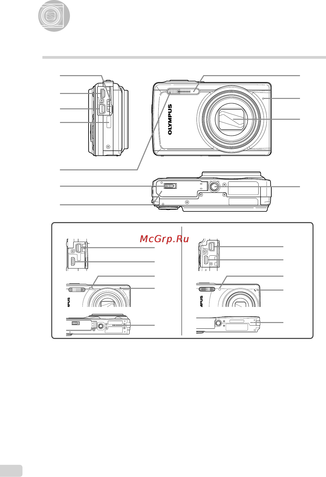 Olympus MJU-5010 [6/70] Названия частей