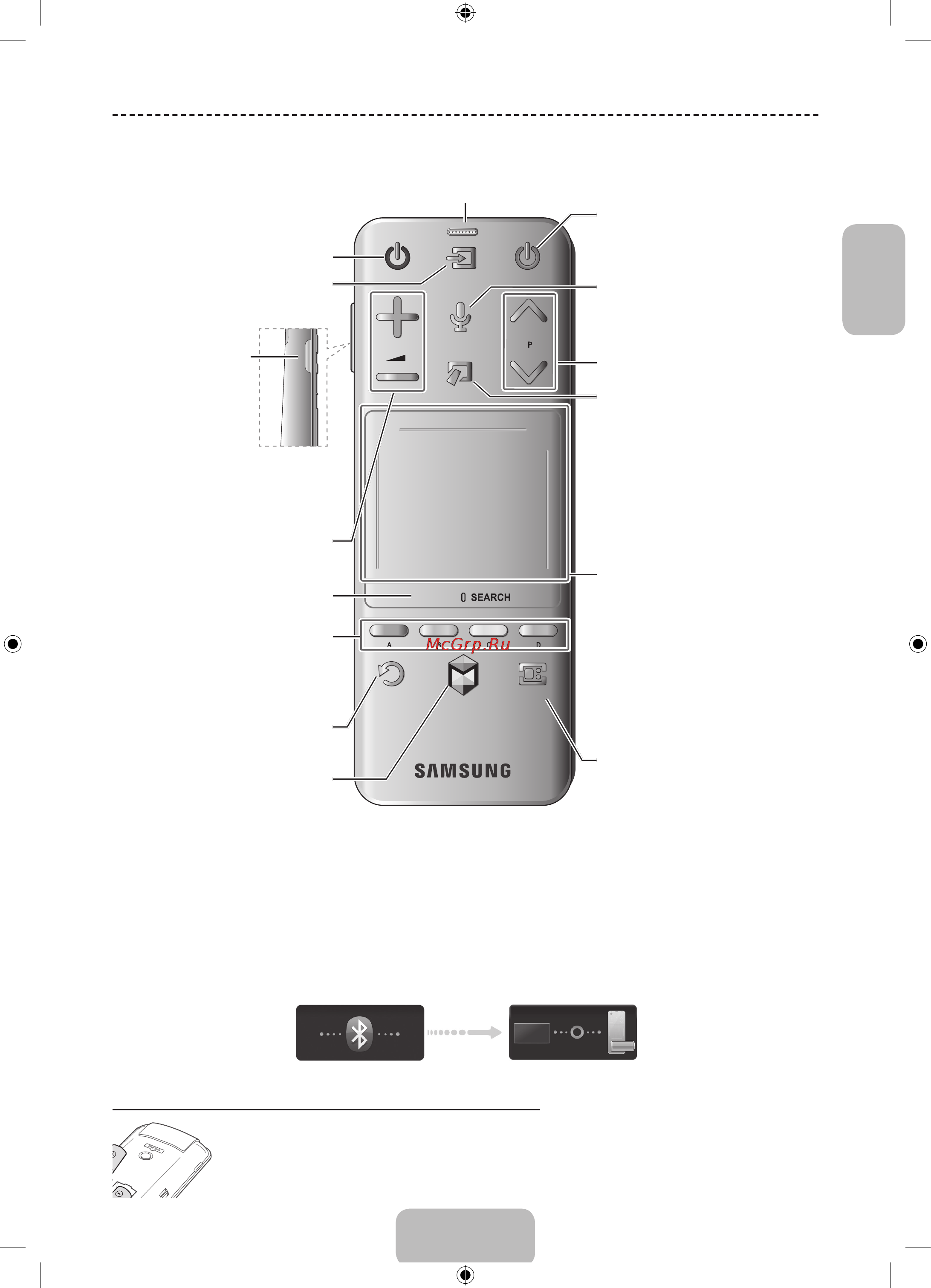 Samsung UE75F8200AT [5/25] Использование пульта smart touch control