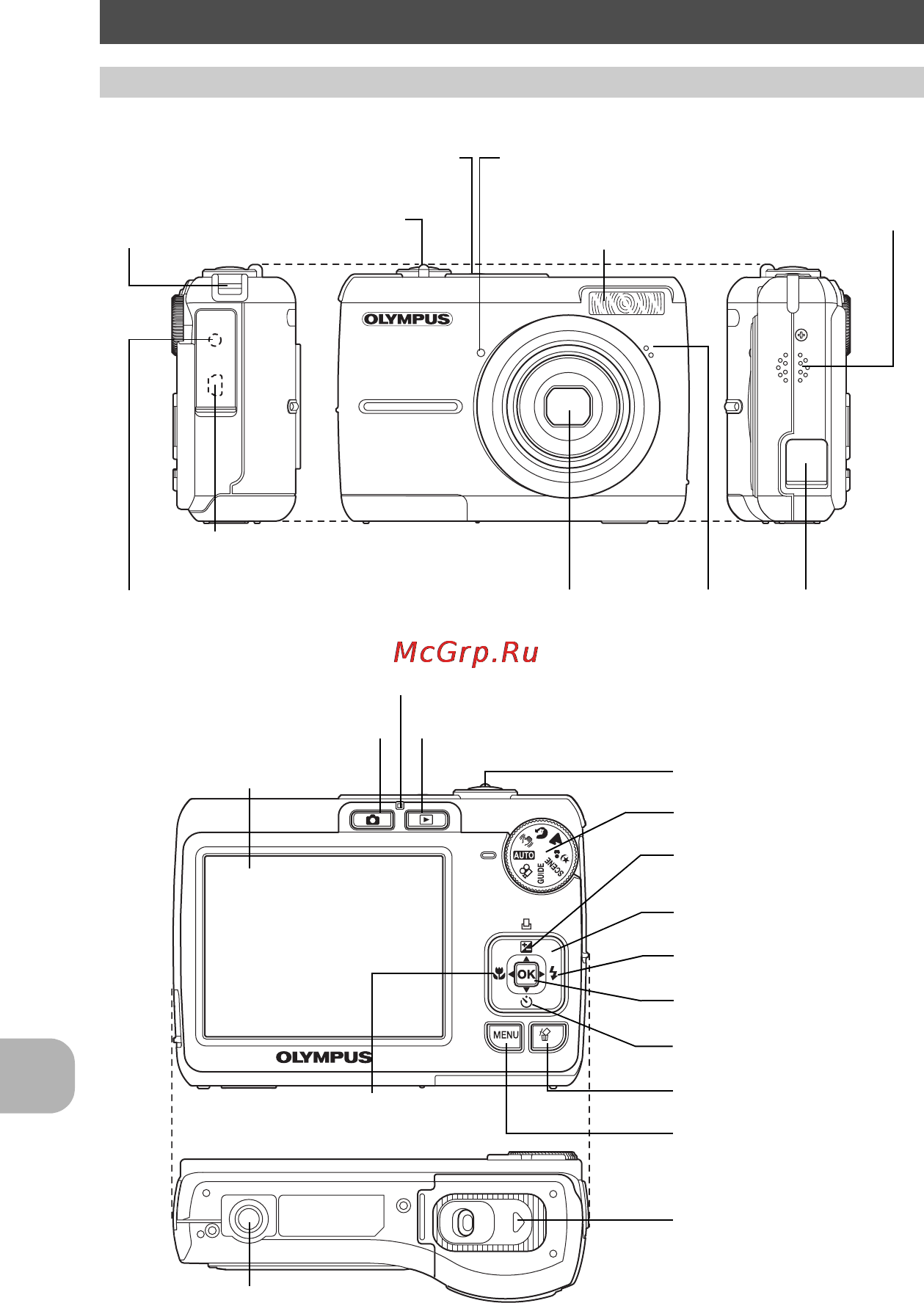 Olympus X-815 [56/61] Названия деталей