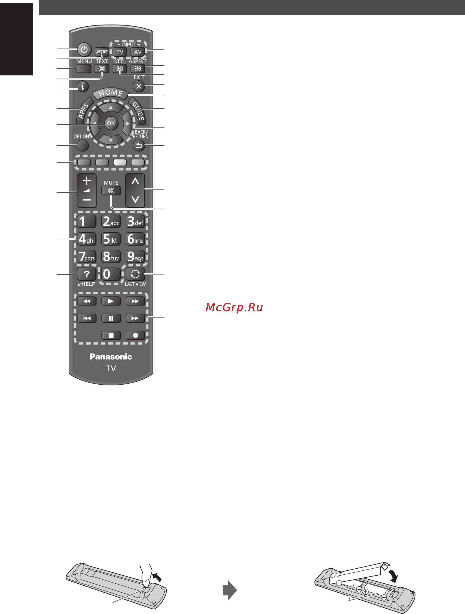 Panasonic Smart Viera TX-PR65ST60 [12/22] Ознакомление с элементами управления