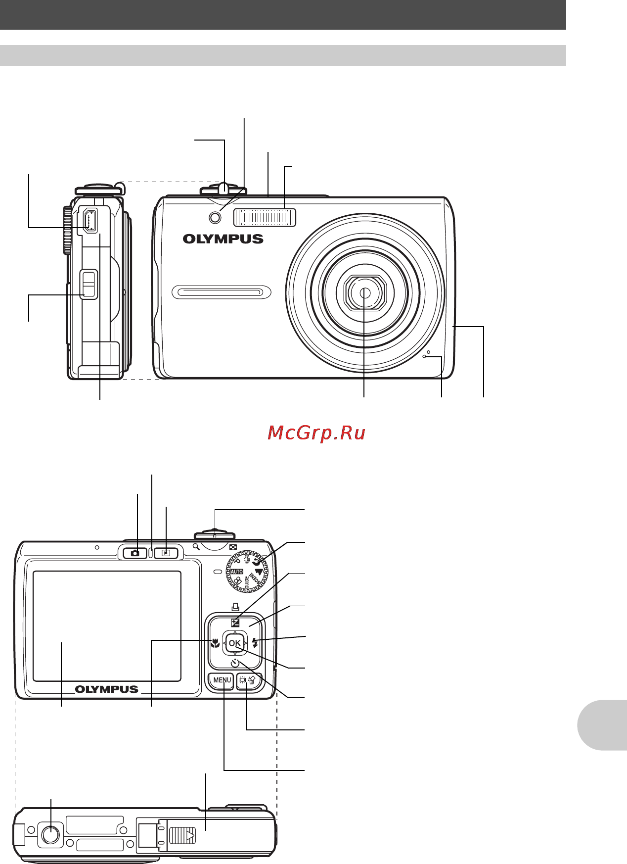 Olympus C-520 [59/64] Названия деталей