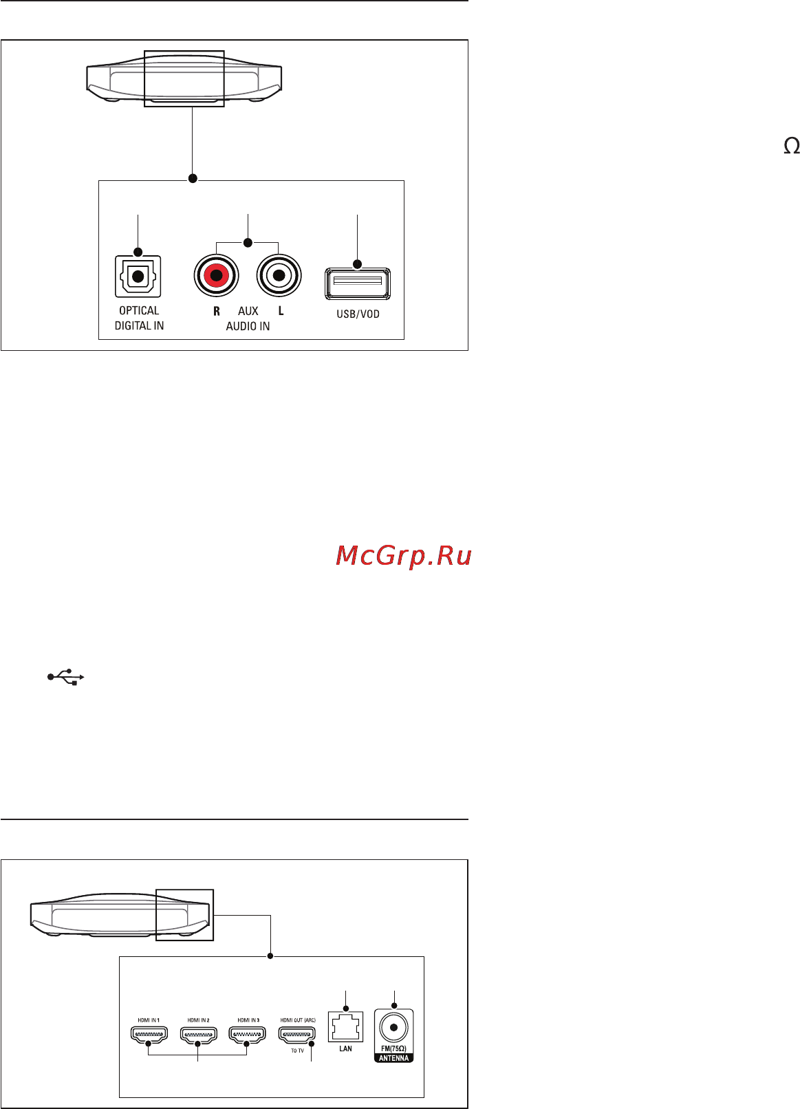 Philips HTB9245D/51 [12/58] Задняя правая панель