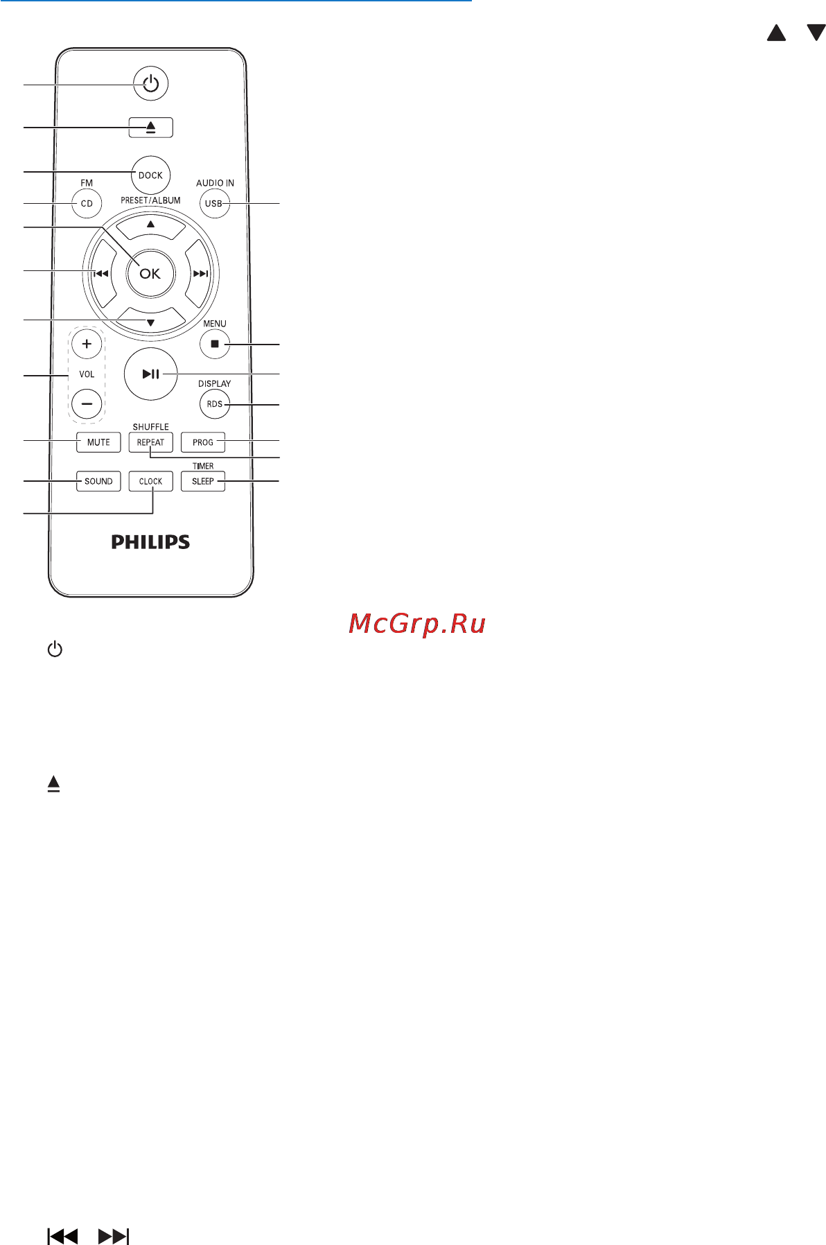 Philips DCM3155/12 [10/28] Описание пульта ду