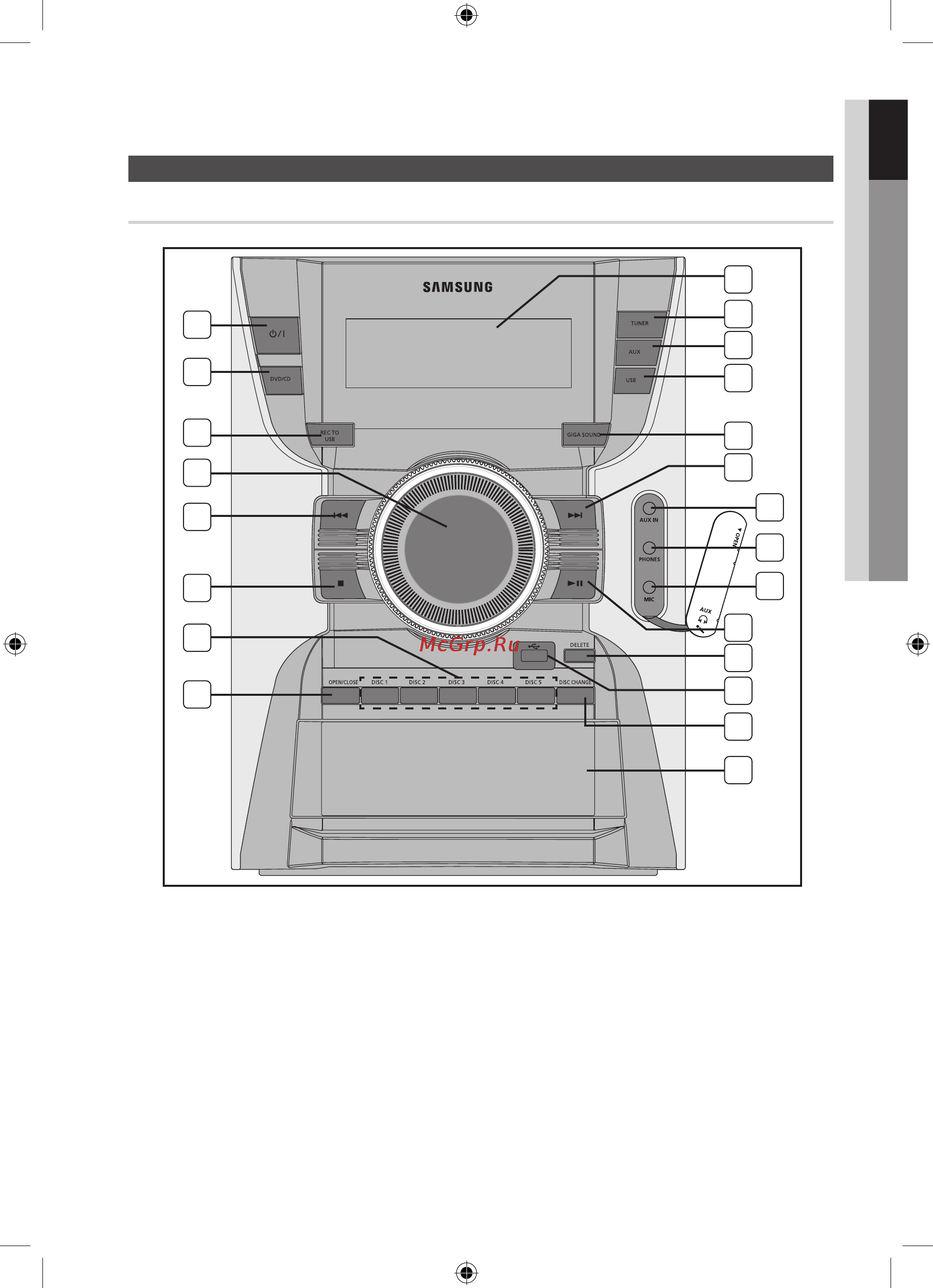 Samsung MX-F730DB [9/38] Передняя панель