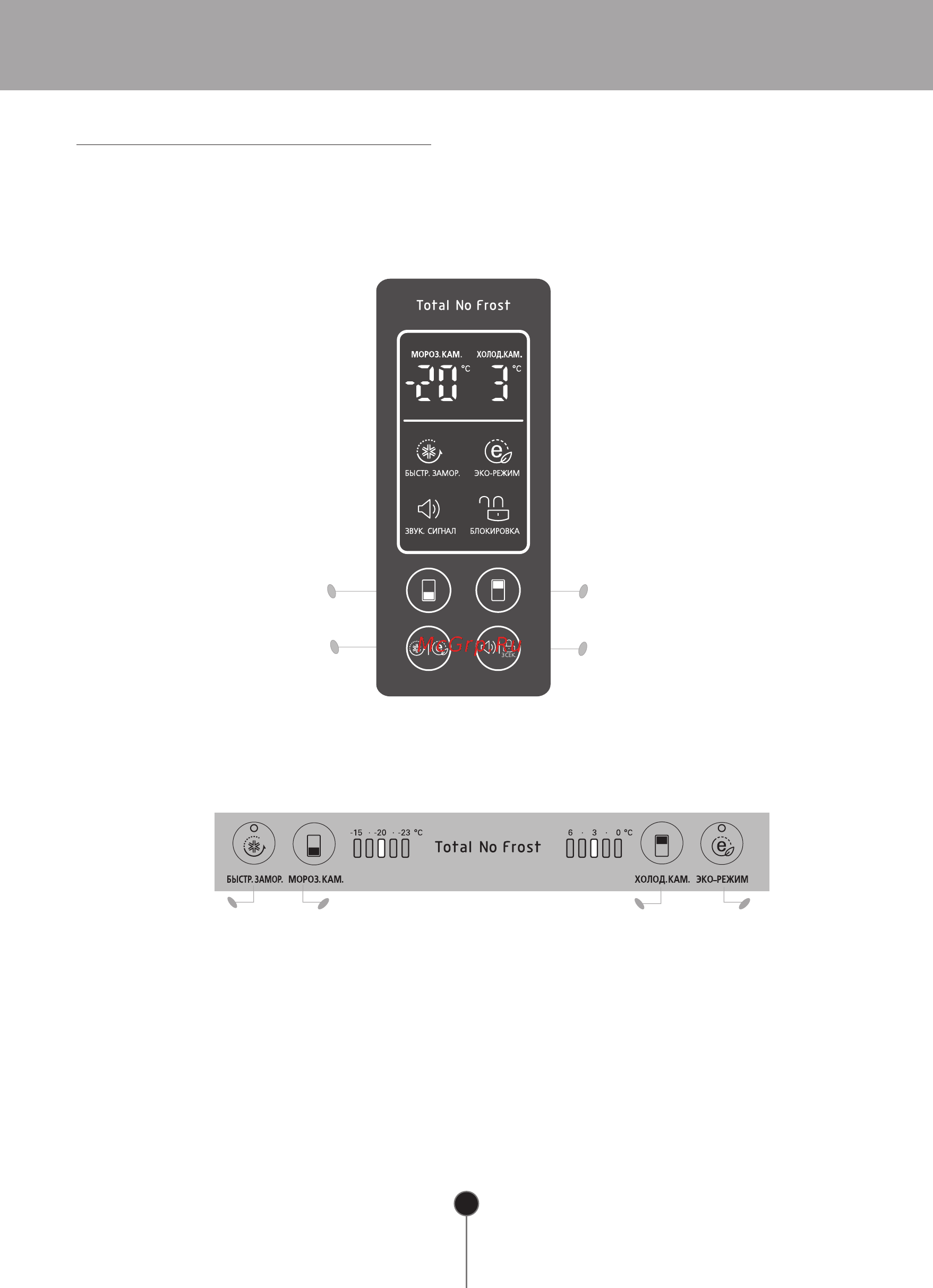 LG GA-B379SMCL Gray [13/24] Панель управления