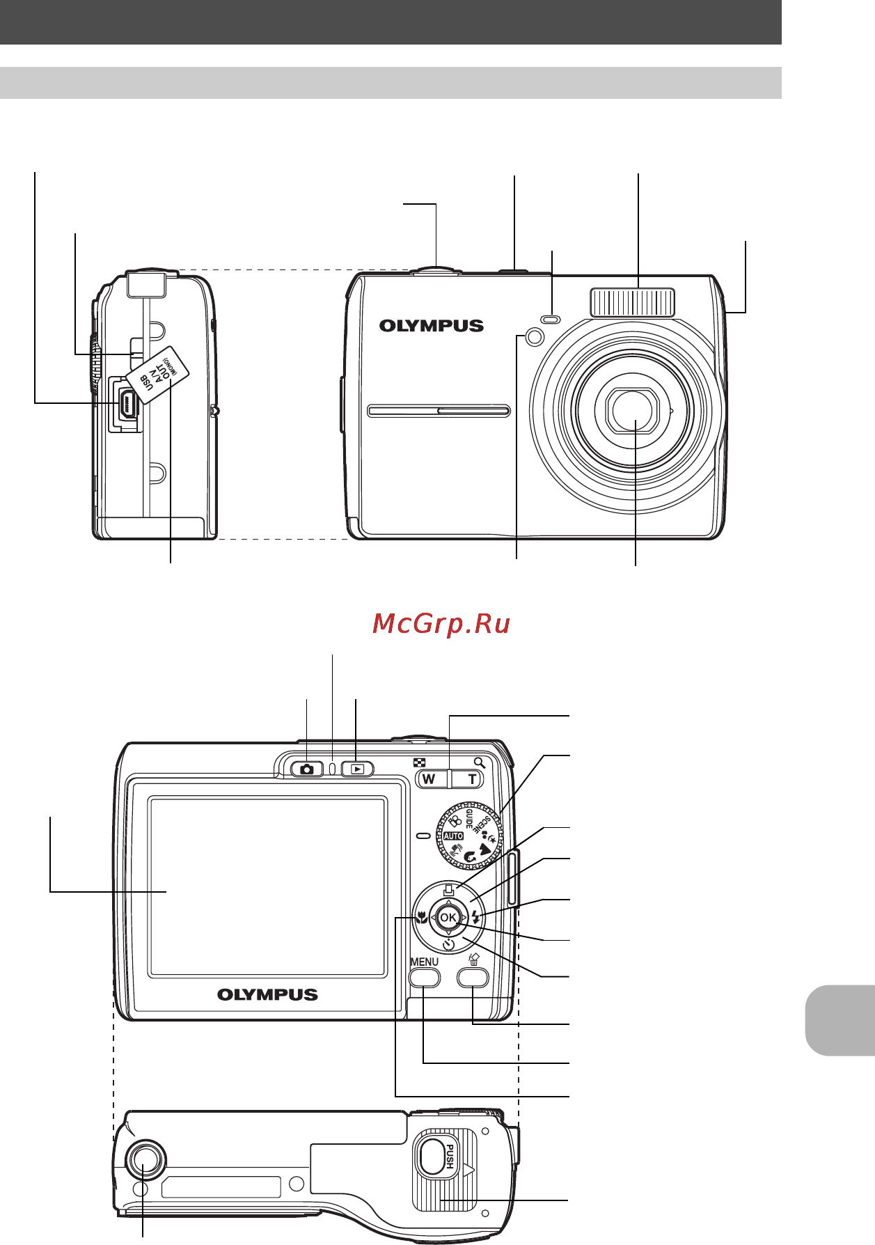 Olympus FE-180 [75/80] Названия деталей