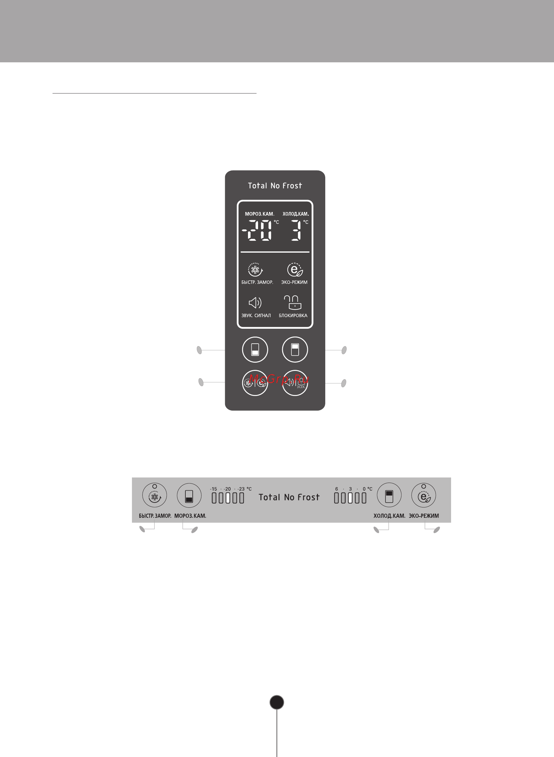 LG GA-B379SLQA [13/24] Панель управления