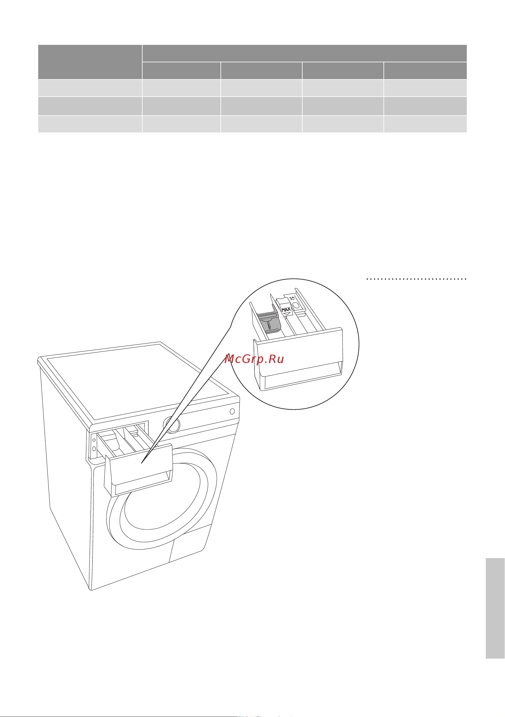 Gorenje MV65Z23/S Инструкция по эксплуатации онлайн [39/44] 84491