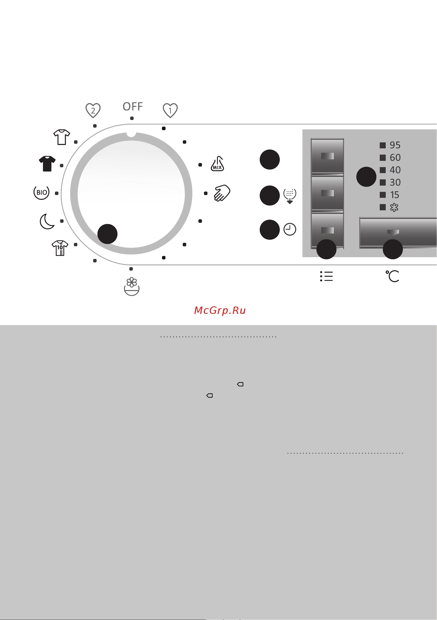 Gorenje MV95Z23 [6/44] Панель управления