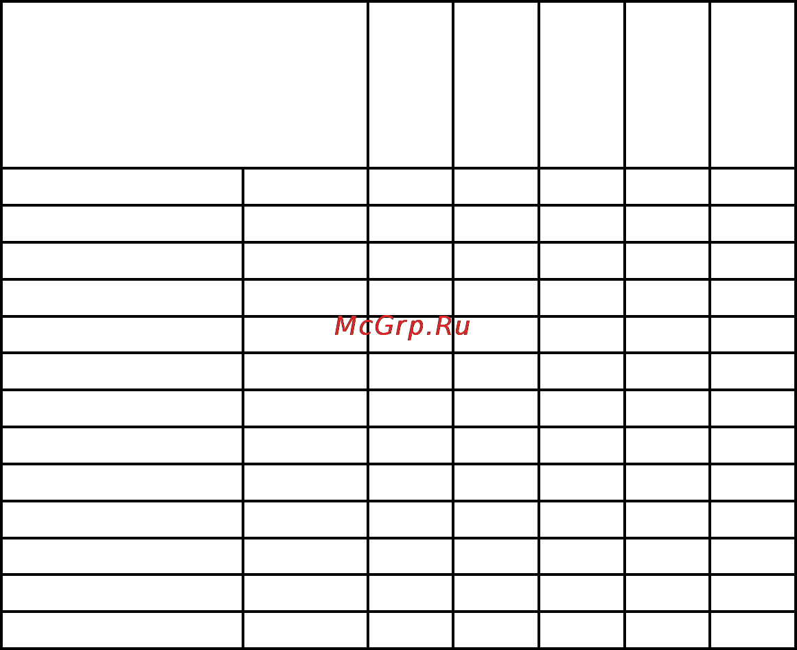 Beko MVN 59011 M [9/16] Мини 30 программа с сокращенным циклом для стирки изделий из хлопка с незначительными загрязнениями