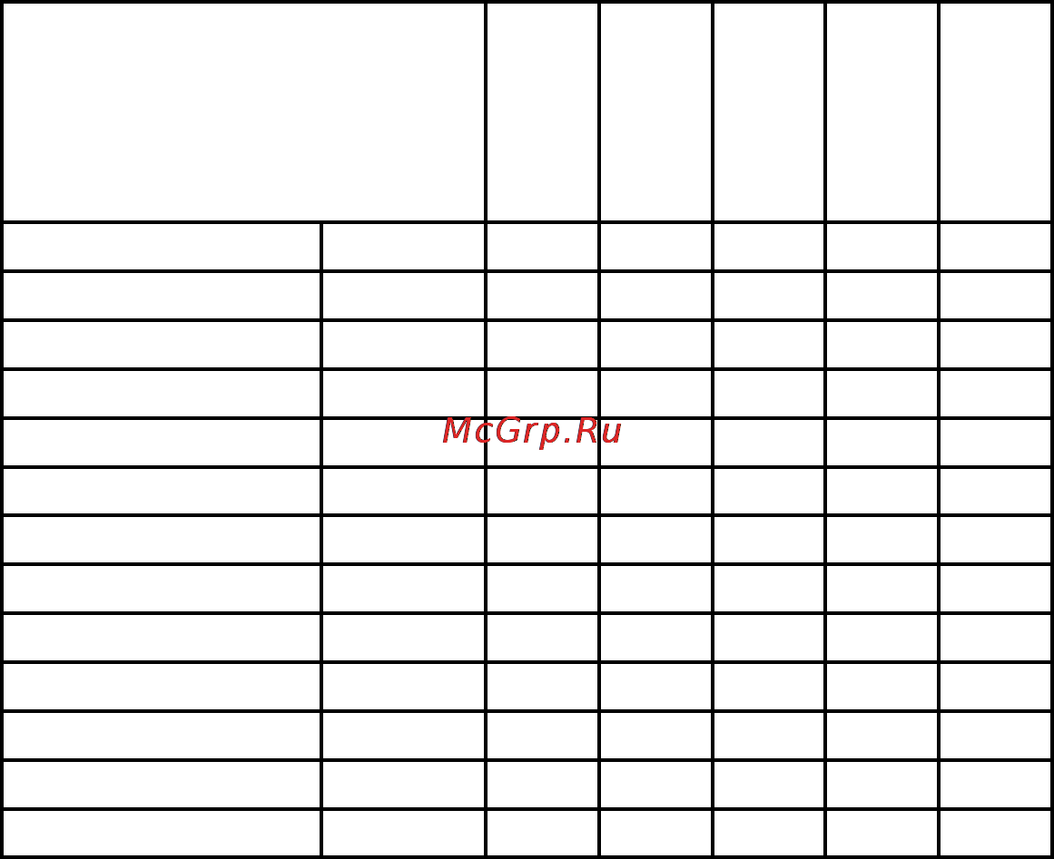 Beko MVN 69011 M [9/16] Описание программ